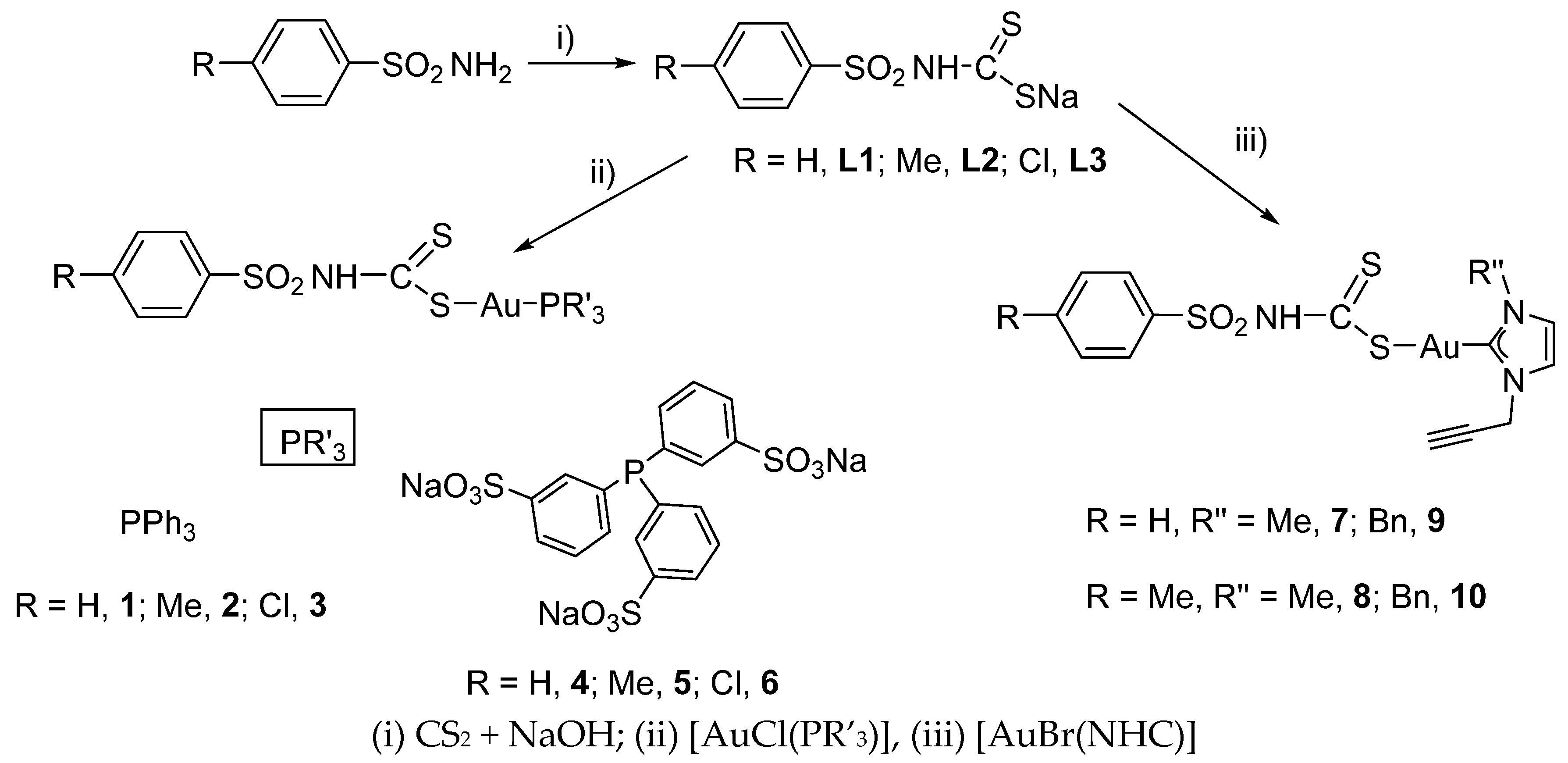 Biomedicines 10 01437 sch001
