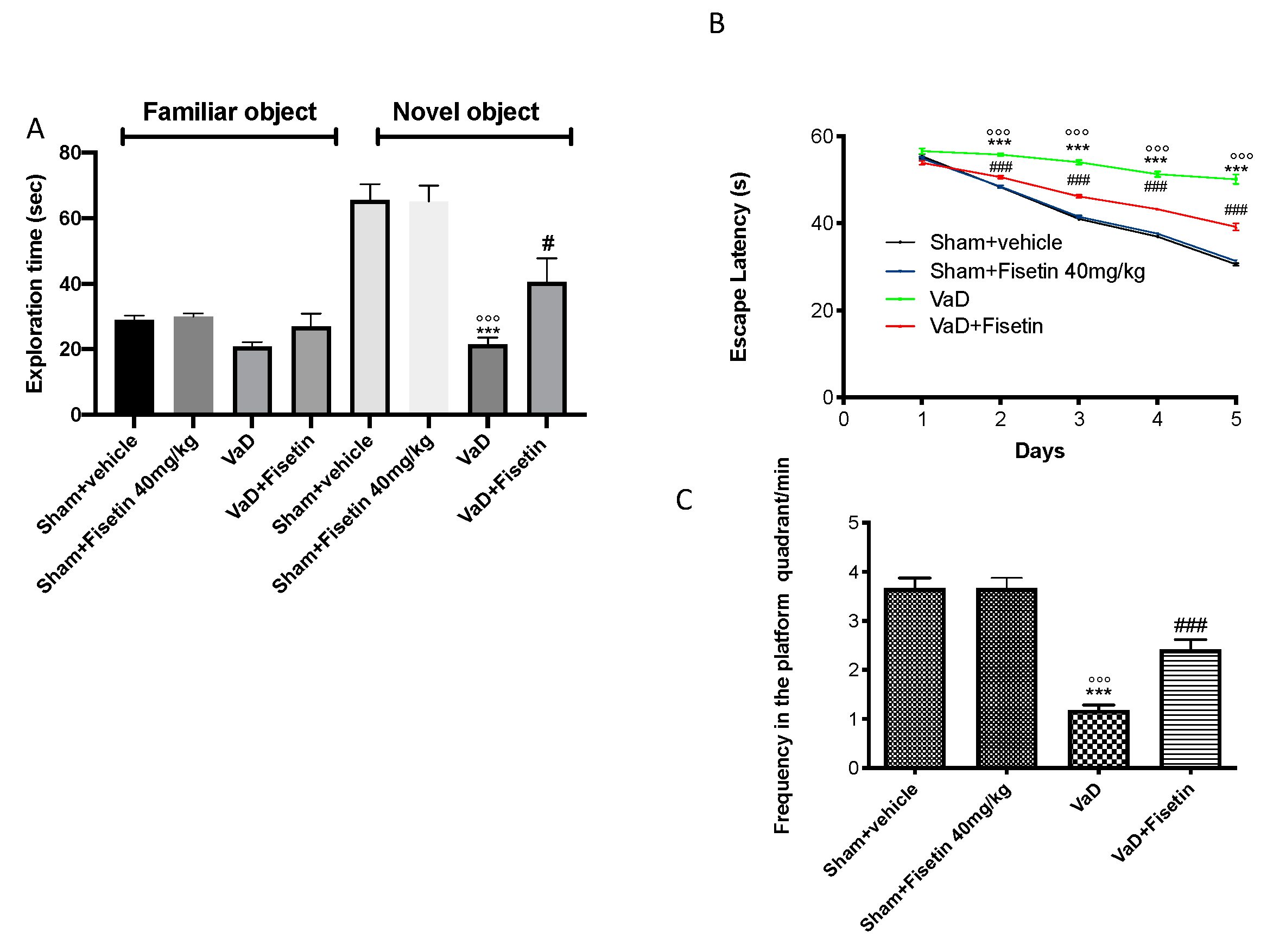 Biomedicines 10 01448 g002 Biomedicines 10 01448 g002
