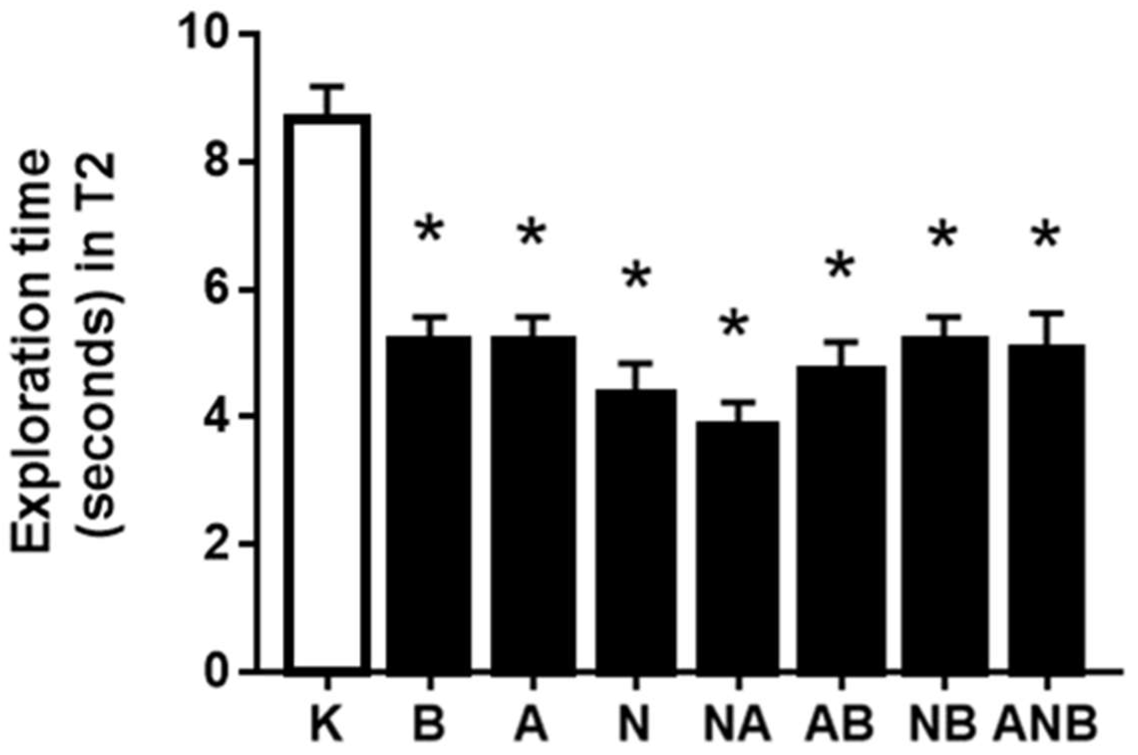 Biomedicines 10 01462 g002