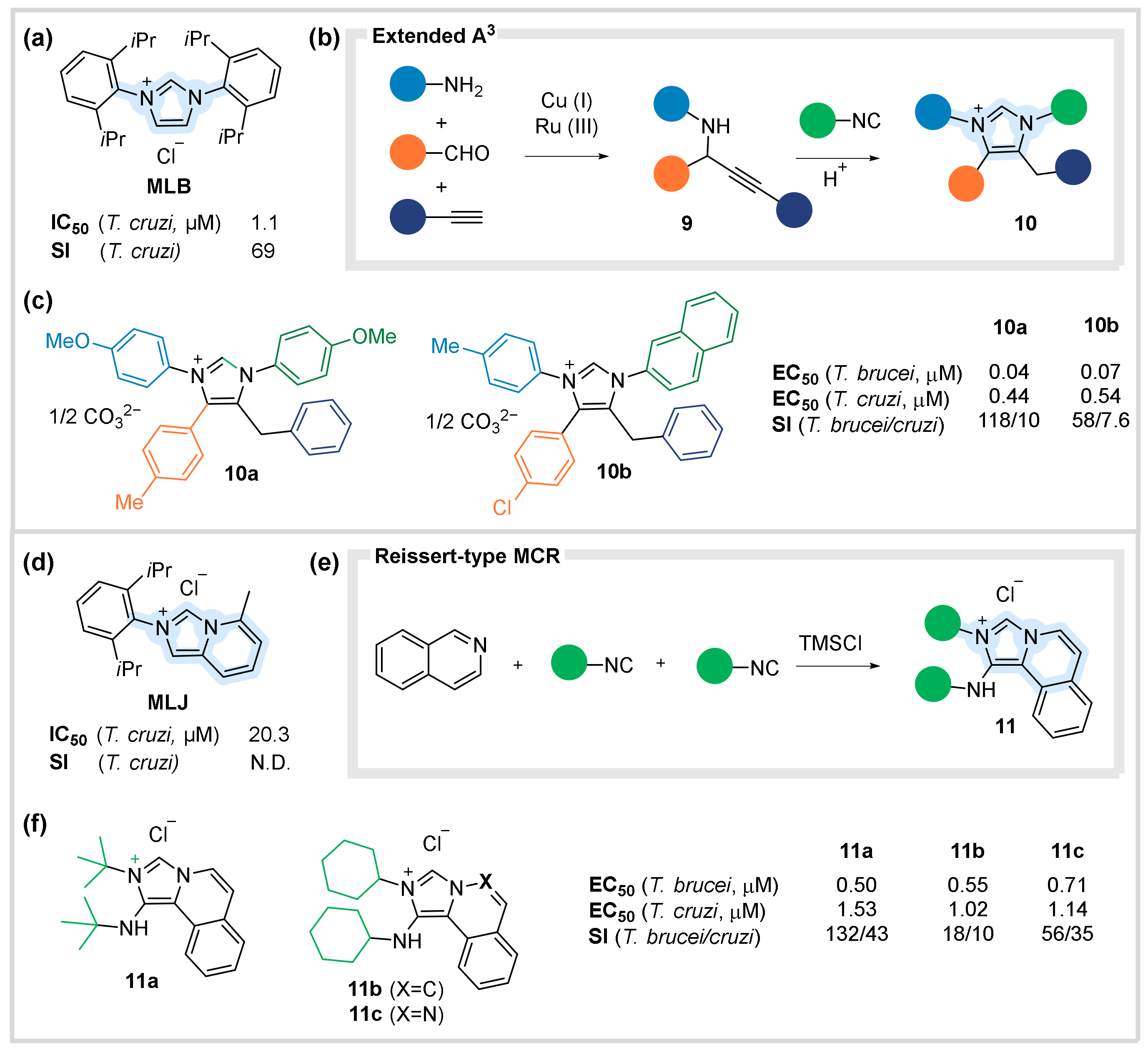 Biomedicines 10 01488 g005 Biomedicines 10 01488 g005