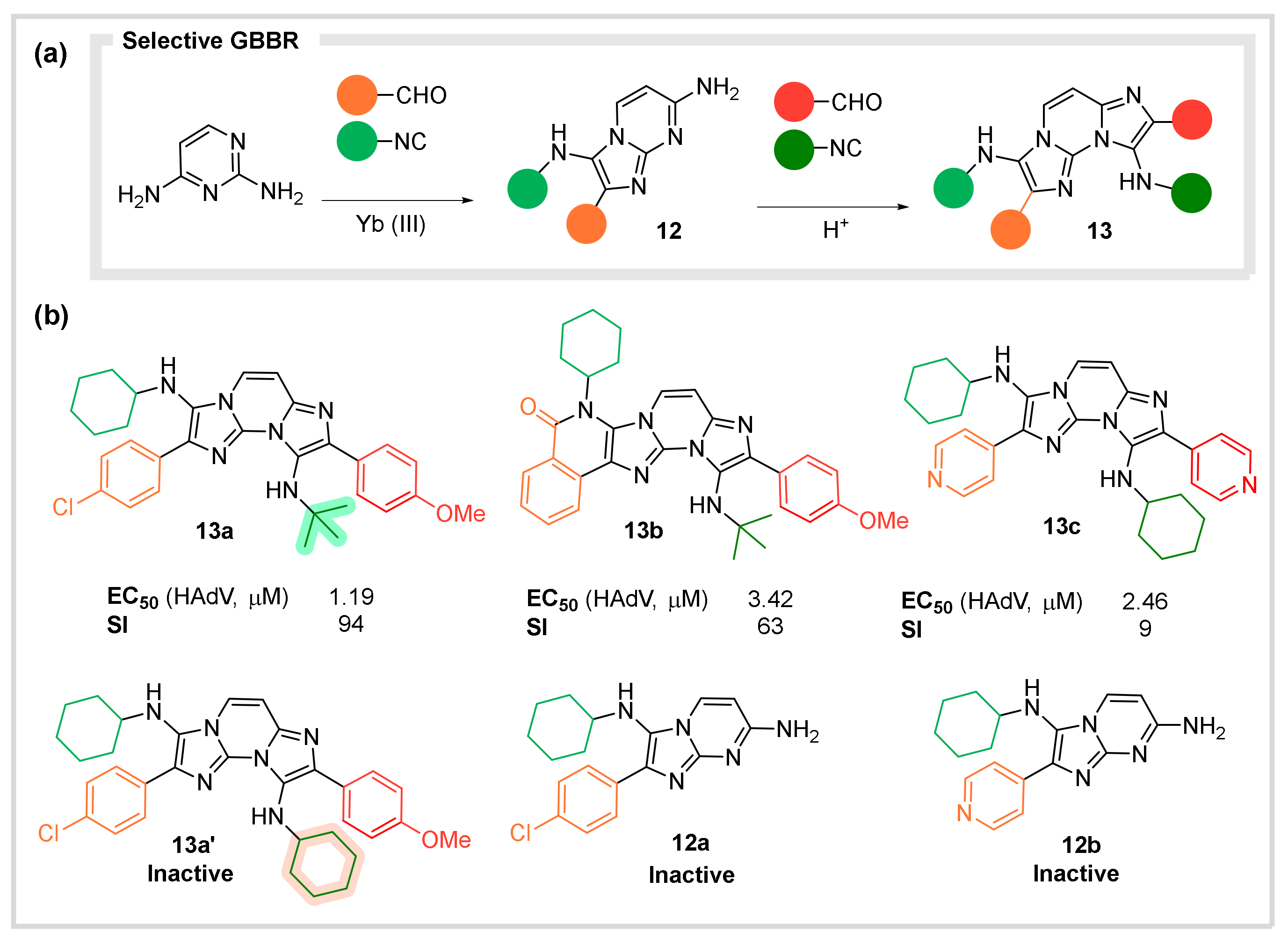 Biomedicines 10 01488 g006 Biomedicines 10 01488 g006