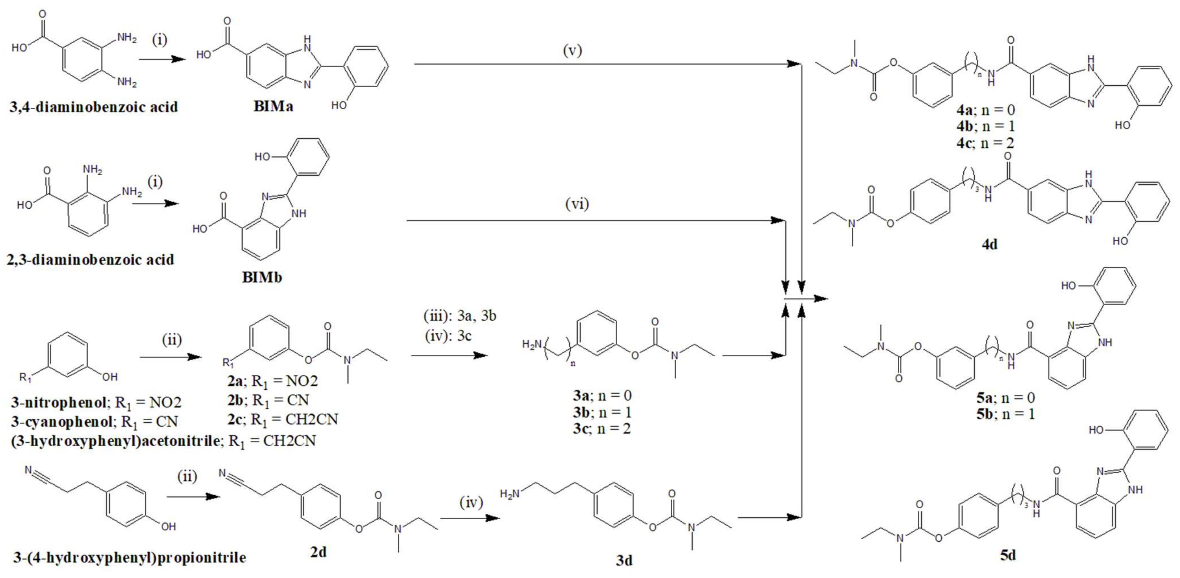 Biomedicines 10 01510 sch001