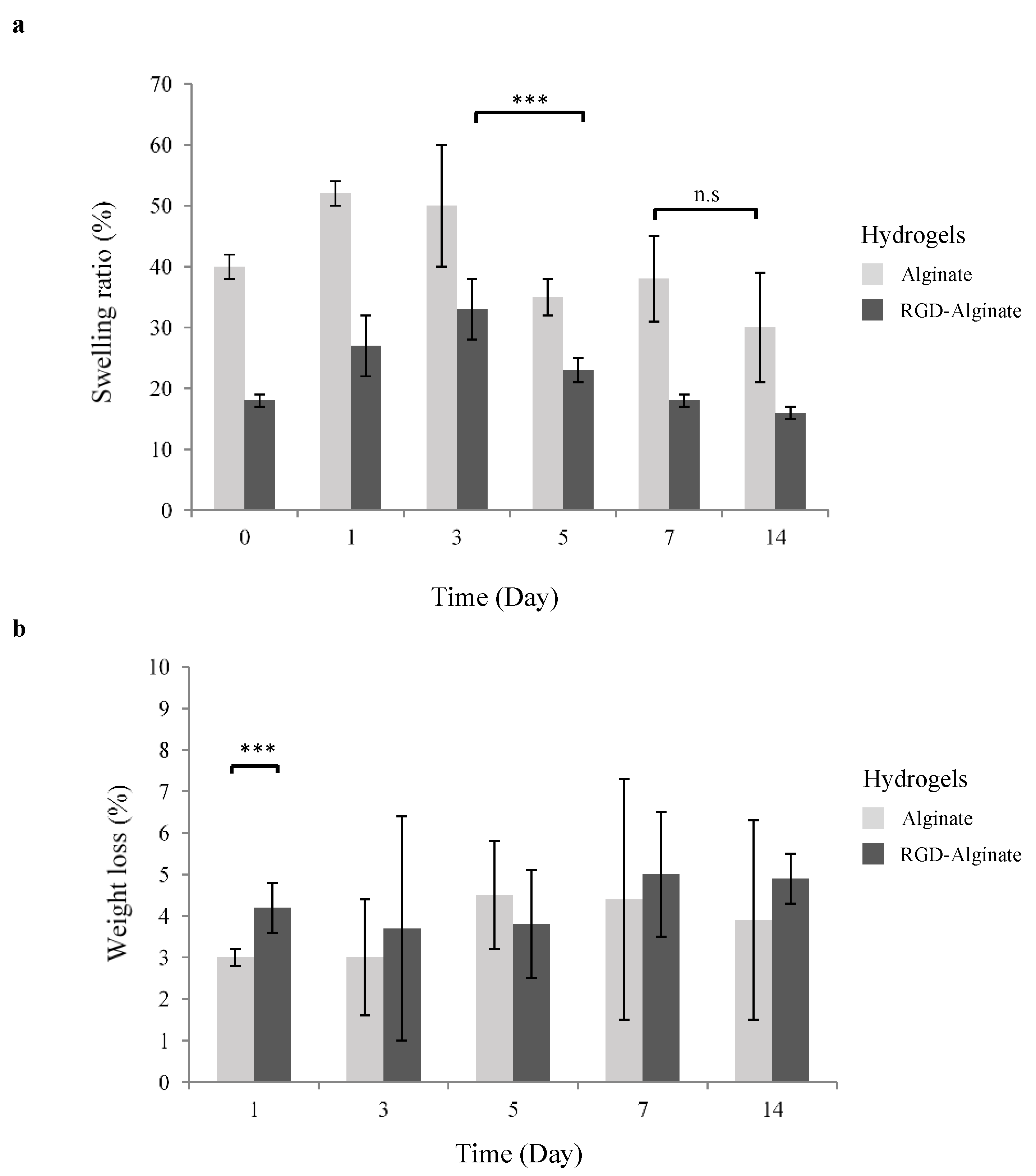 Biomedicines 10 01534 g001