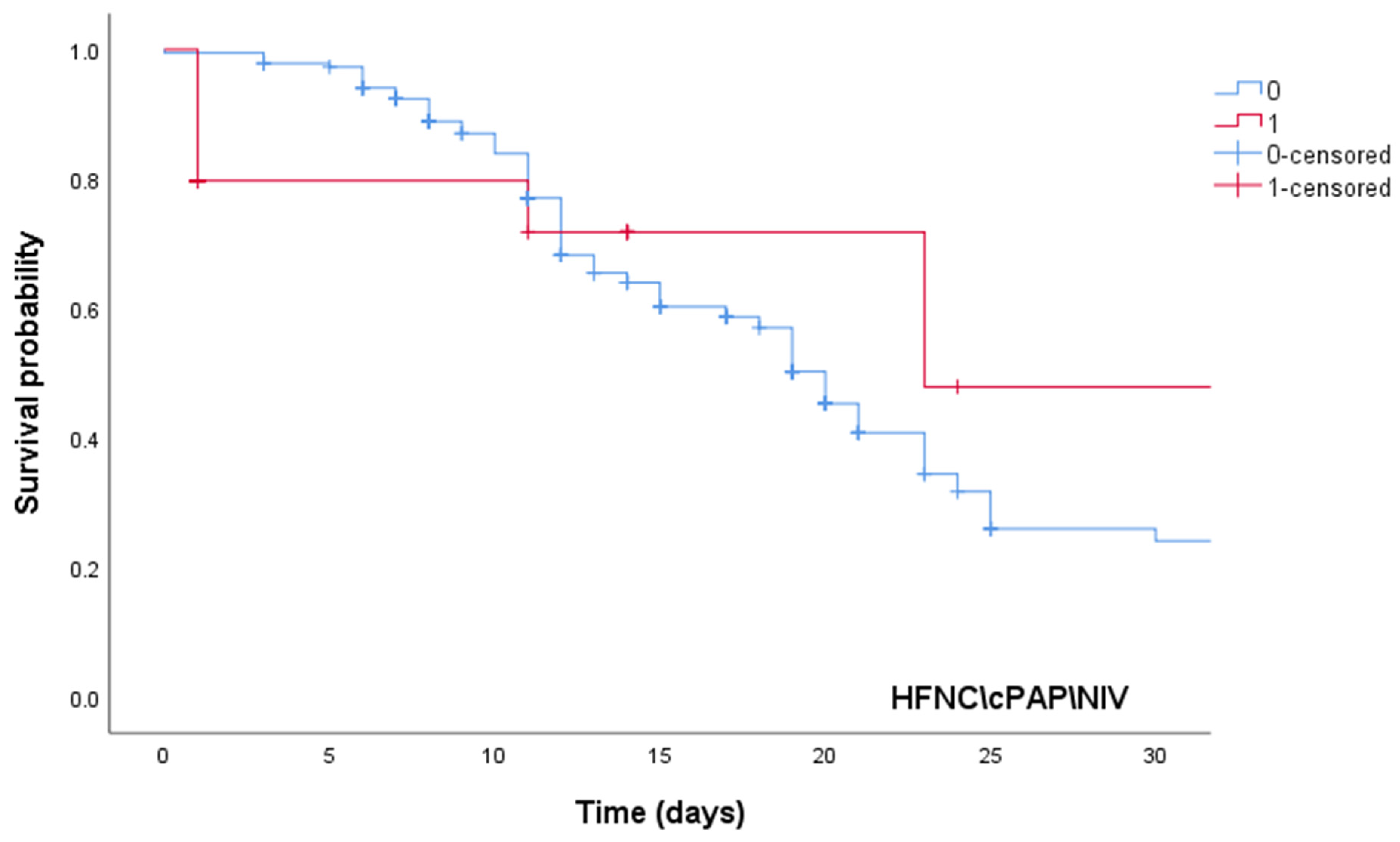 Biomedicines 10 01548 g002b