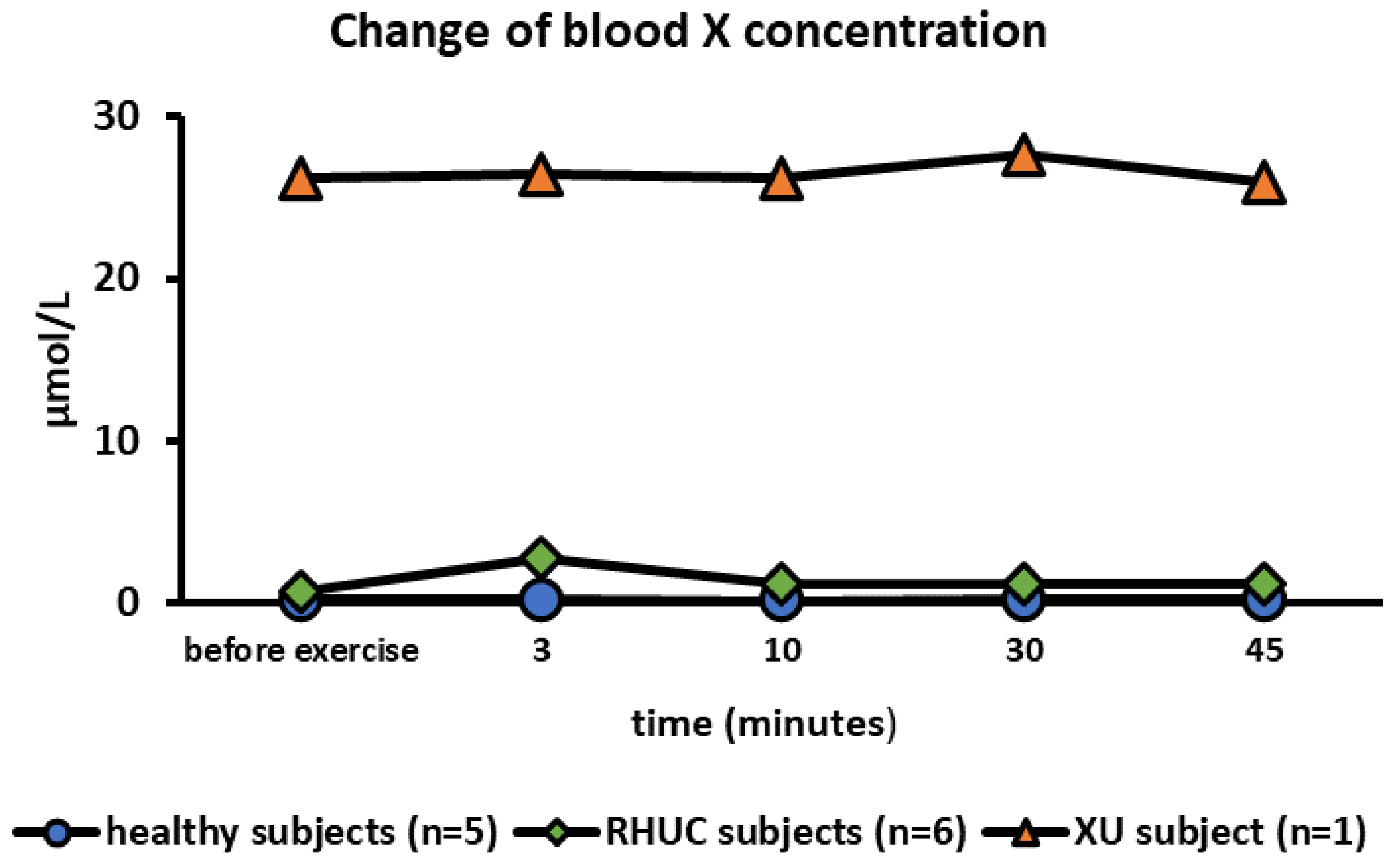 Biomedicines 10 01584 g004 Biomedicines 10 01584 g004