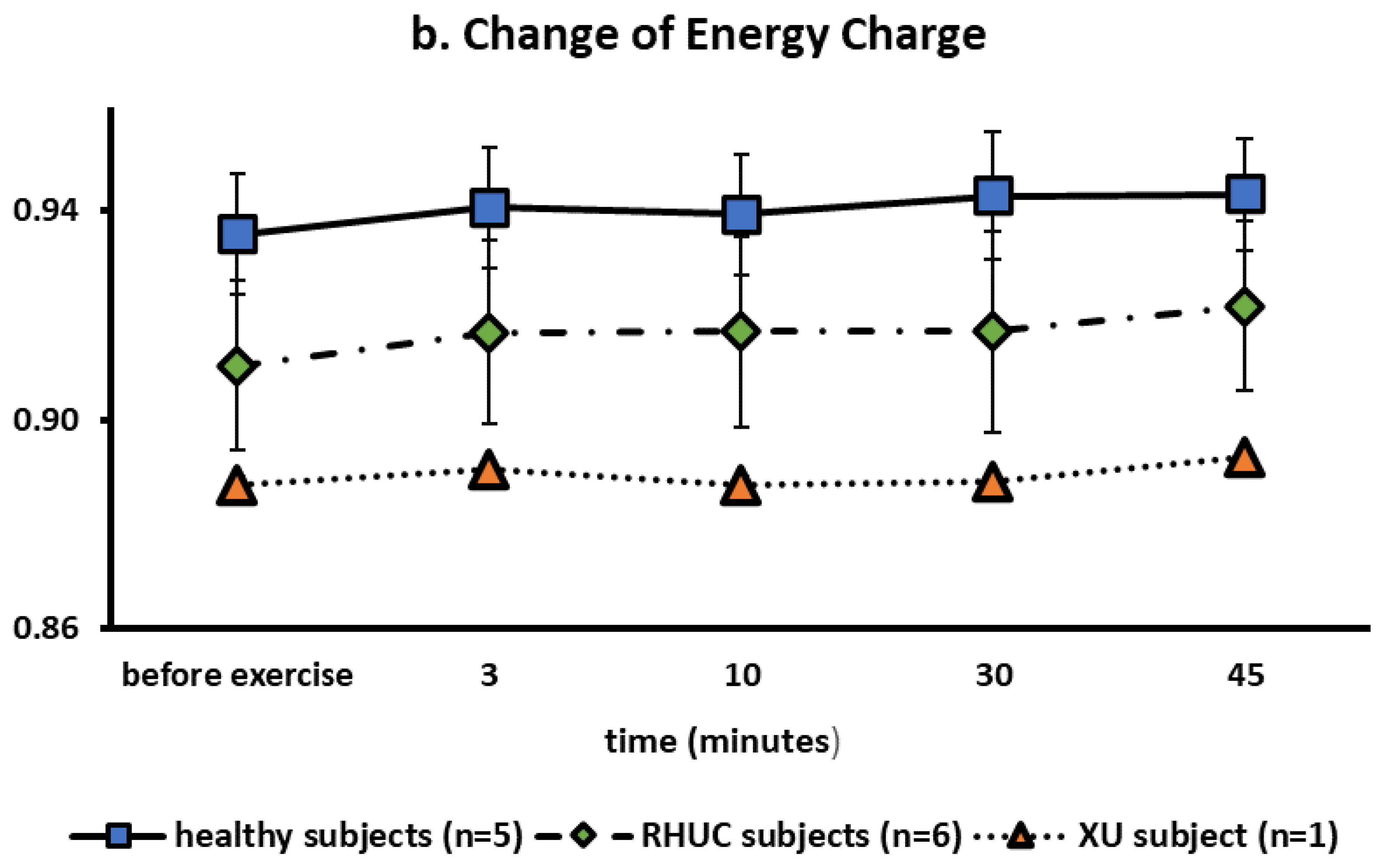 Biomedicines 10 01584 g006b Biomedicines 10 01584 g006b