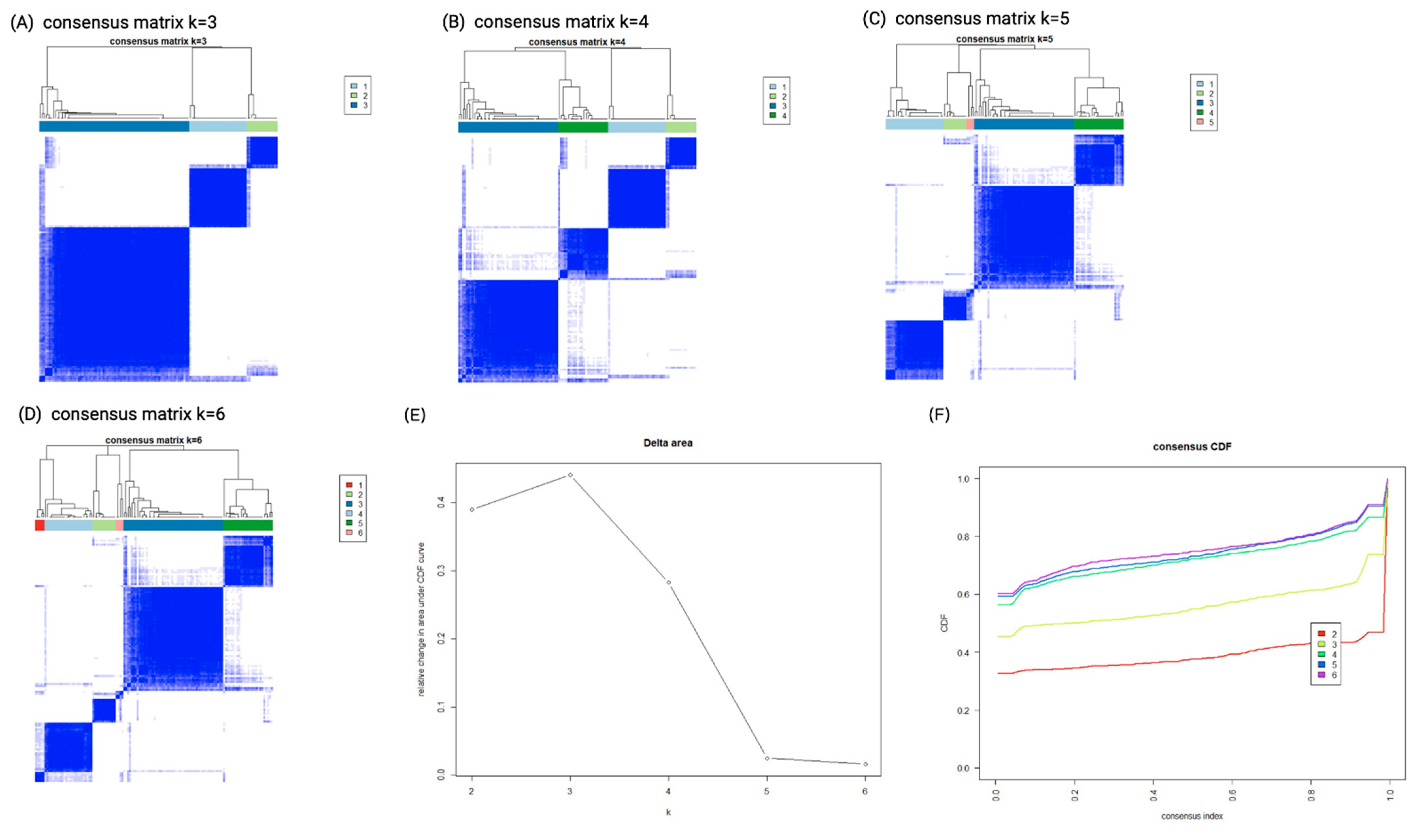 Biomedicines 10 01628 g001