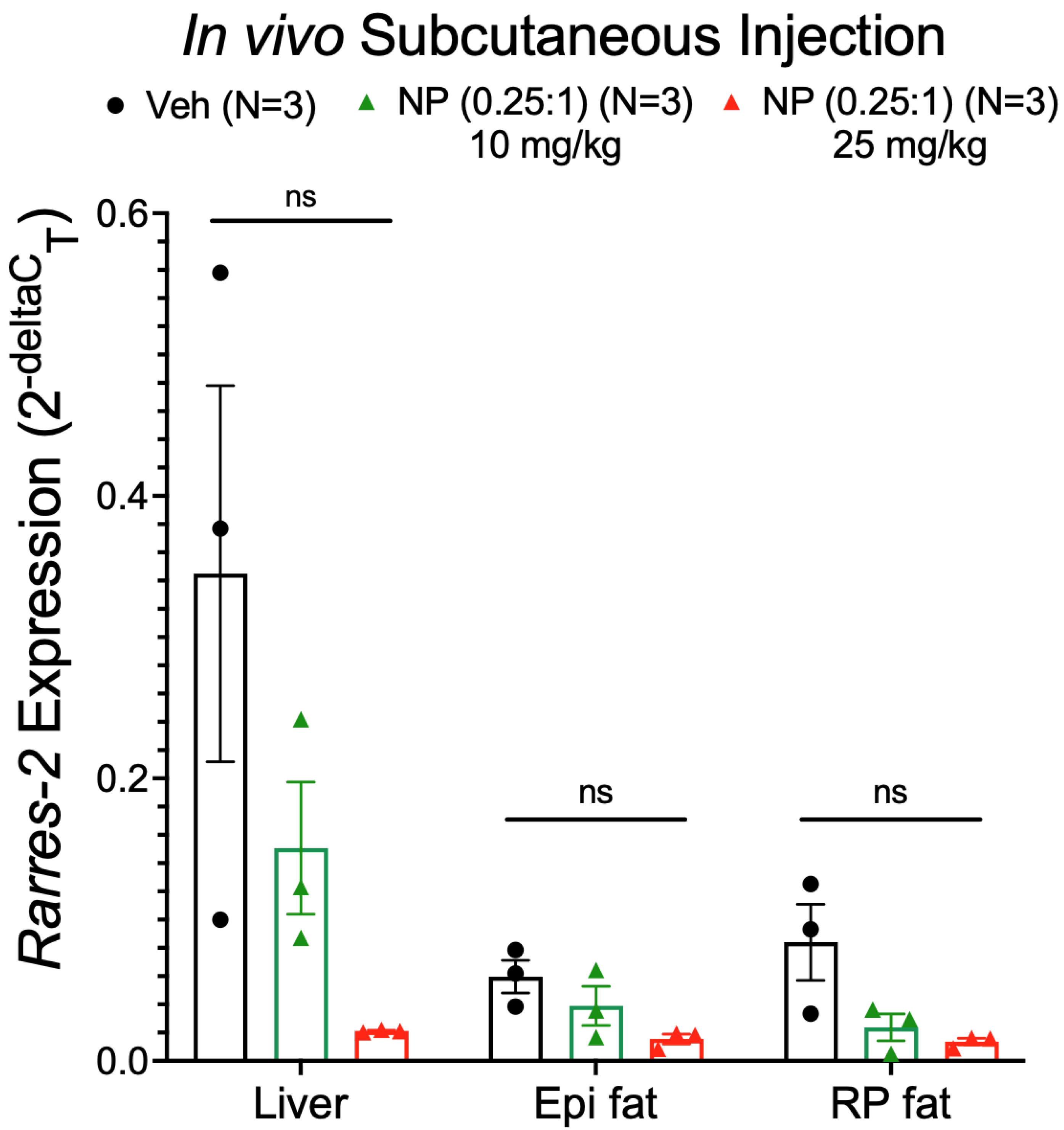 Biomedicines 10 01635 g009