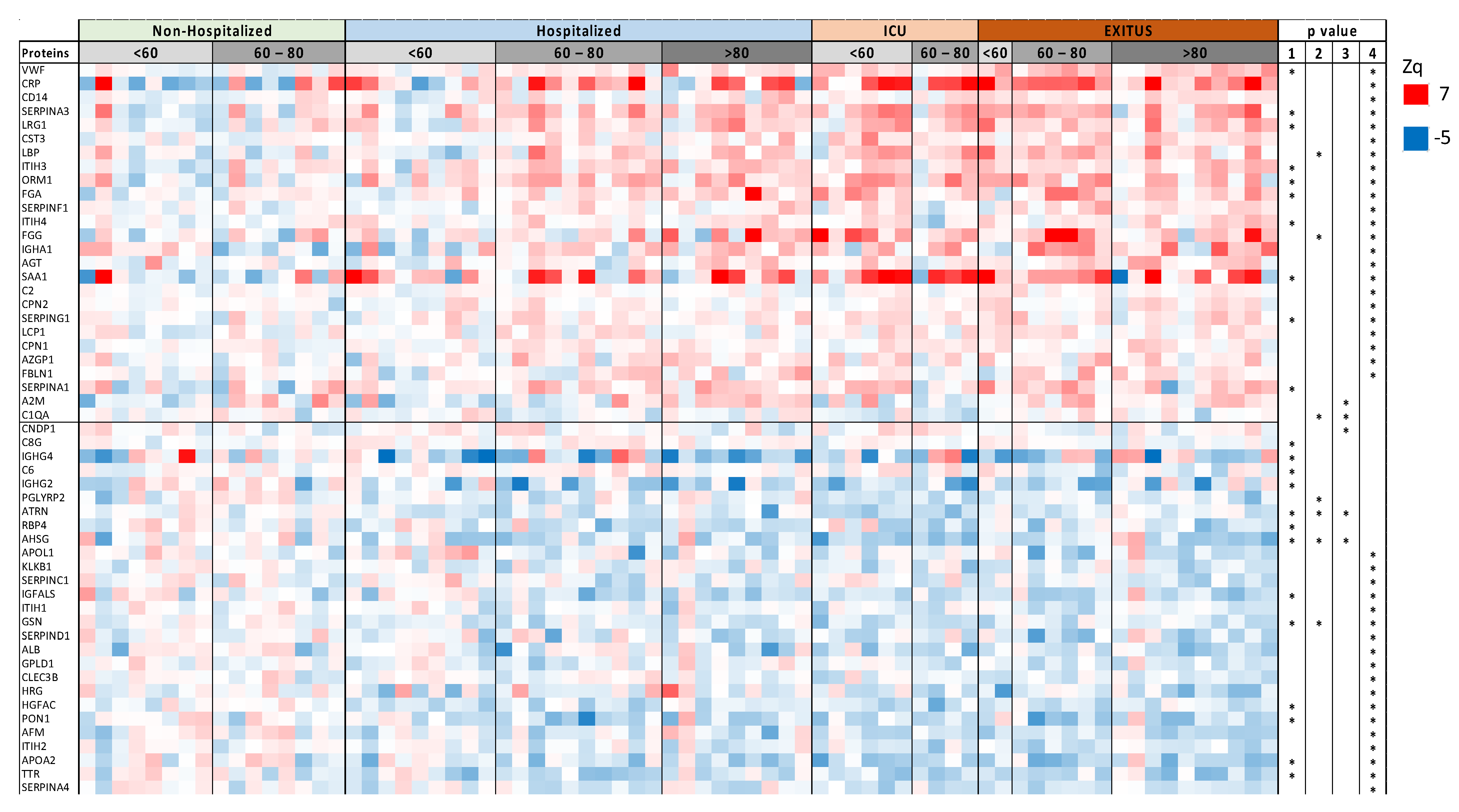Biomedicines 10 01690 g002