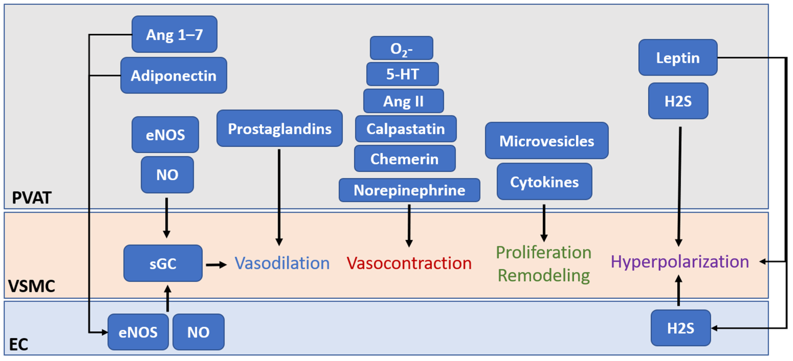 читать фанфики nitric oxide фото 115