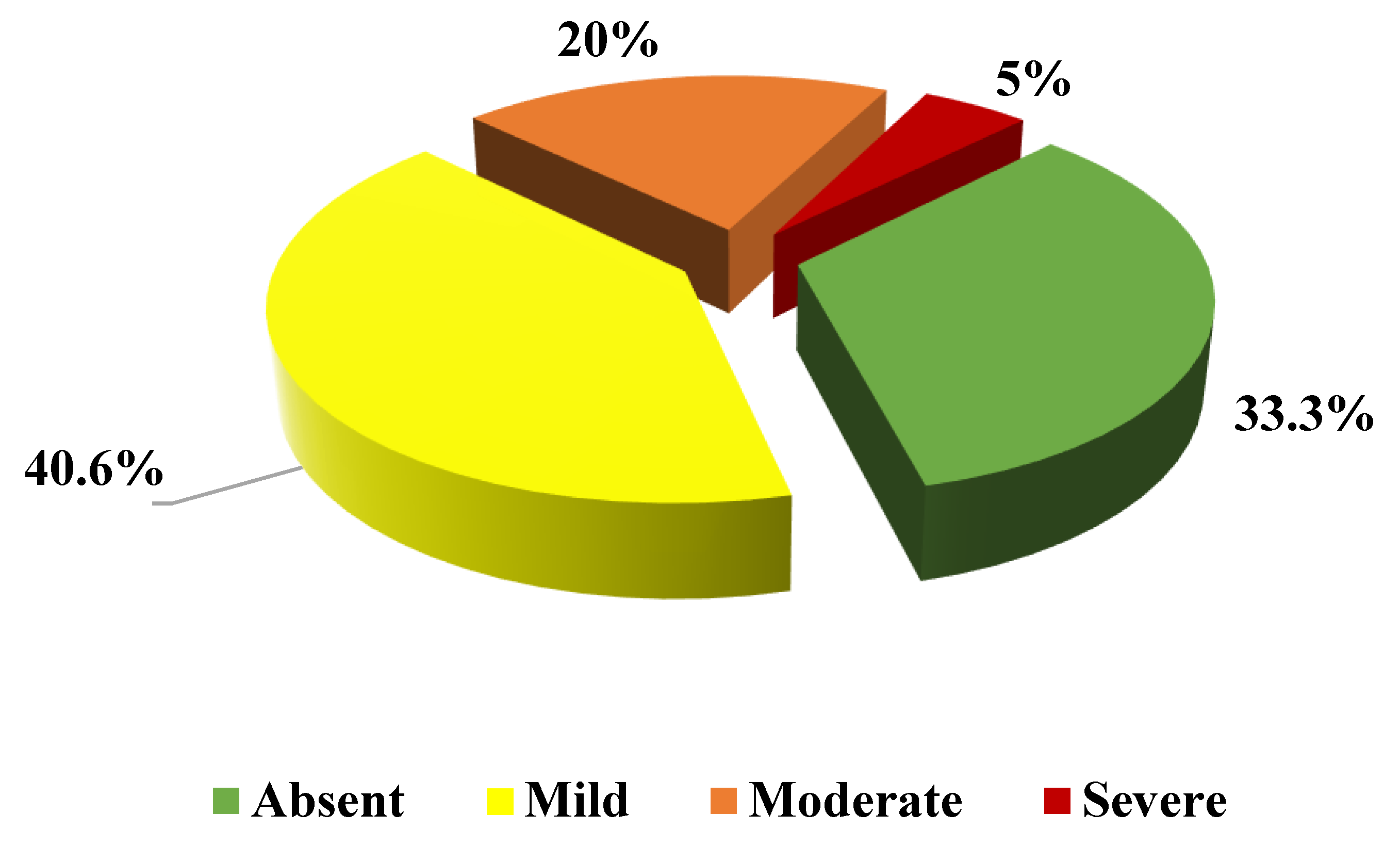 Biomedicines 10 01770 g002 Biomedicines 10 01770 g002