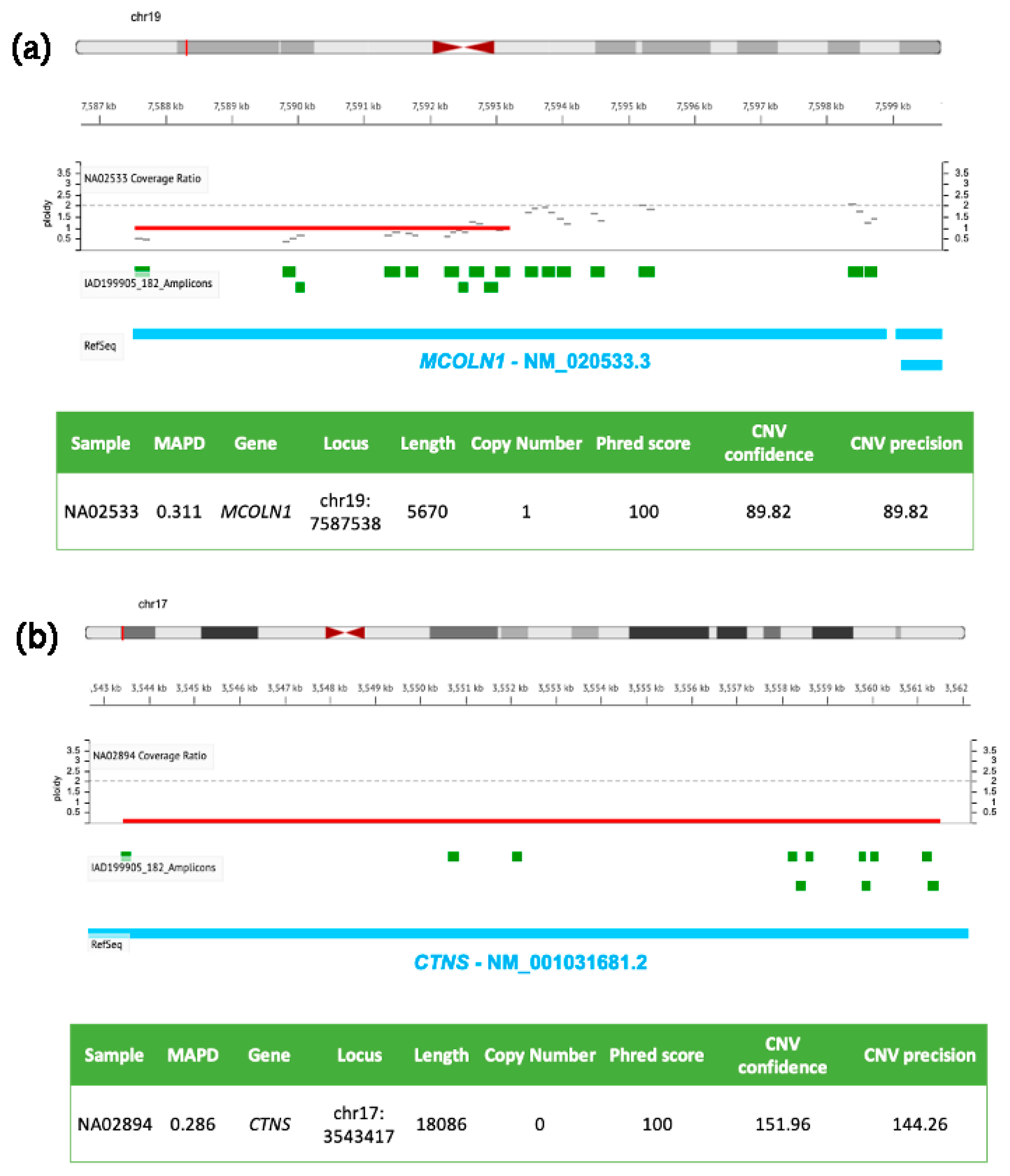 Biomedicines 10 01836 g001 Biomedicines 10 01836 g001
