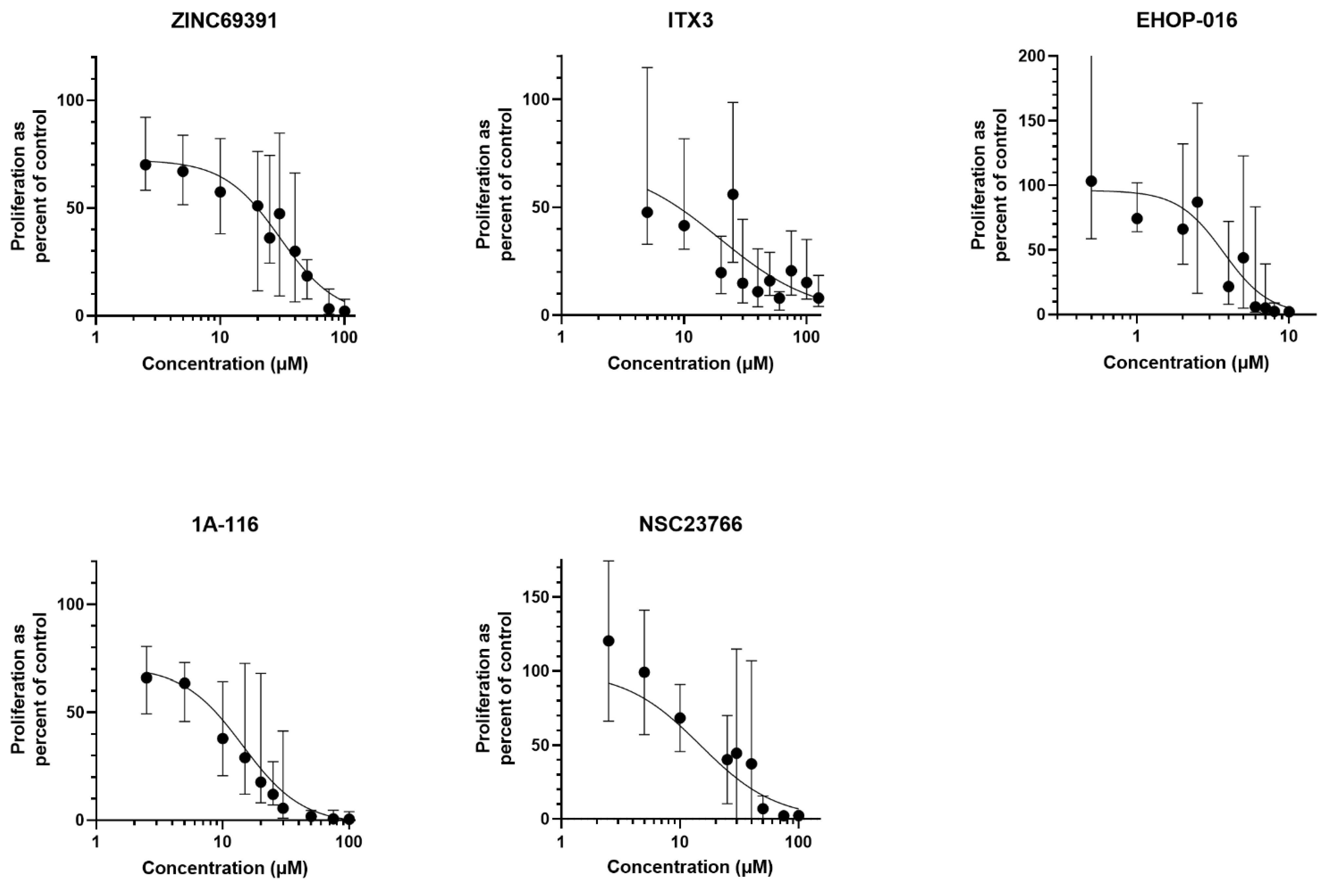 Biomedicines 10 01881 g001
