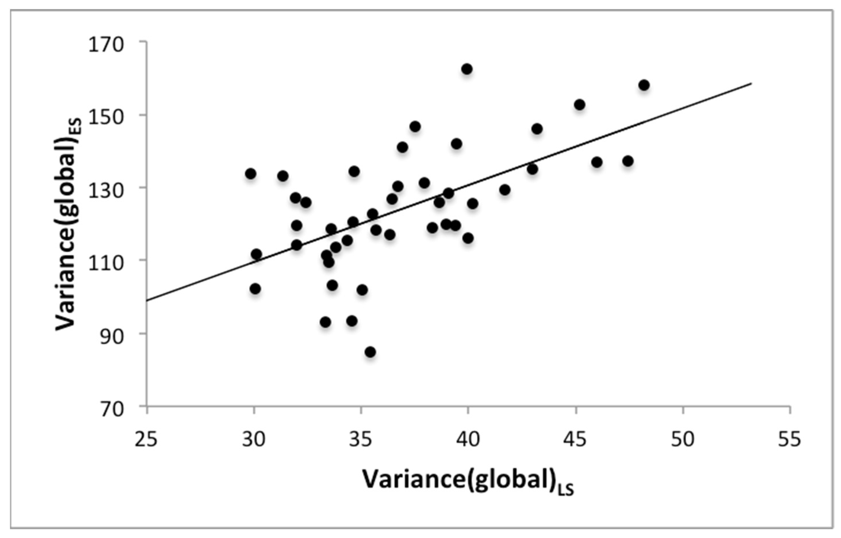 Biomedicines 10 02075 g002