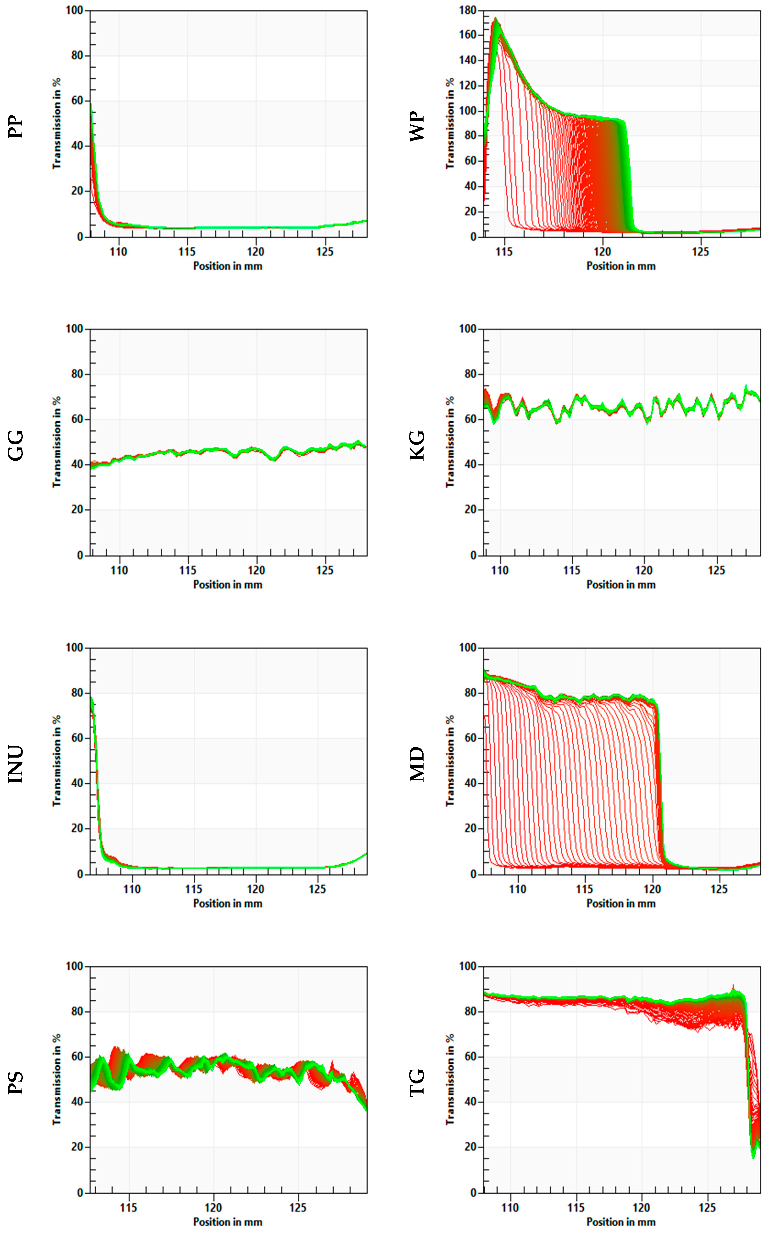Biomedicines 10 02106 g004