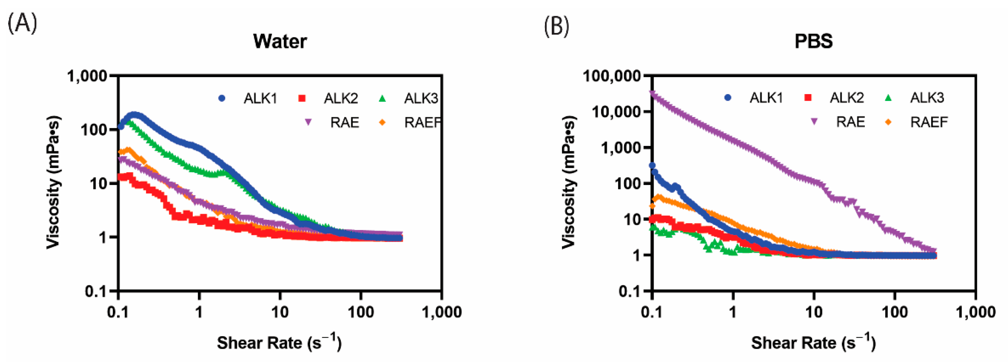 Biomedicines 10 02164 g002