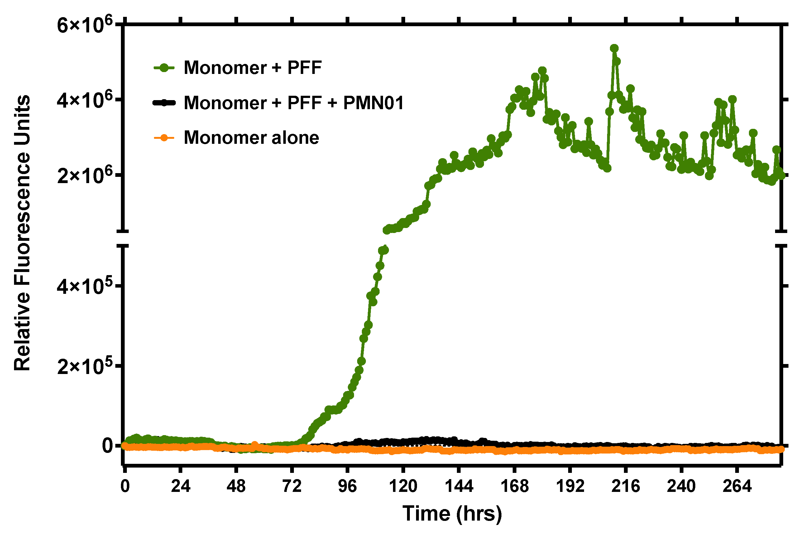 Biomedicines 10 02168 g008
