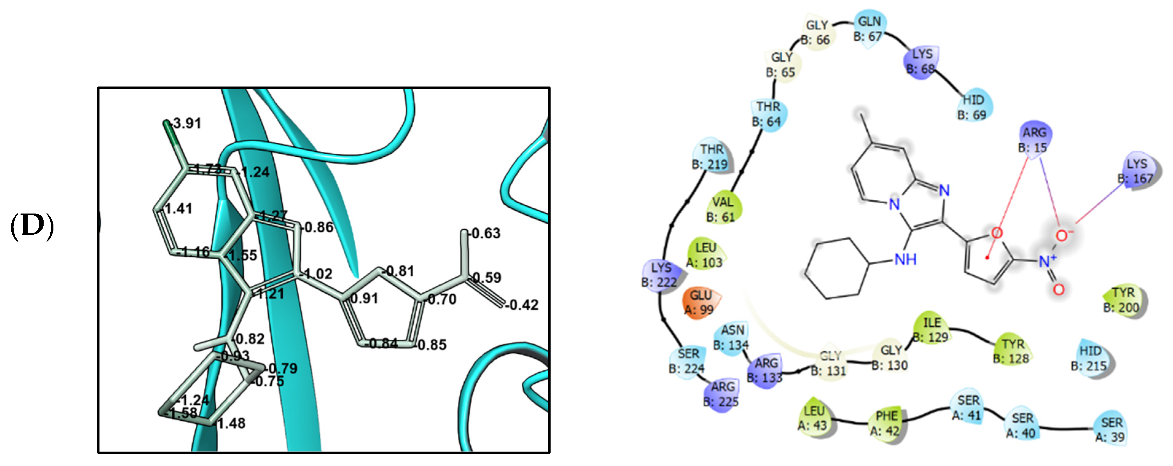 Biomedicines 10 02203 g005b