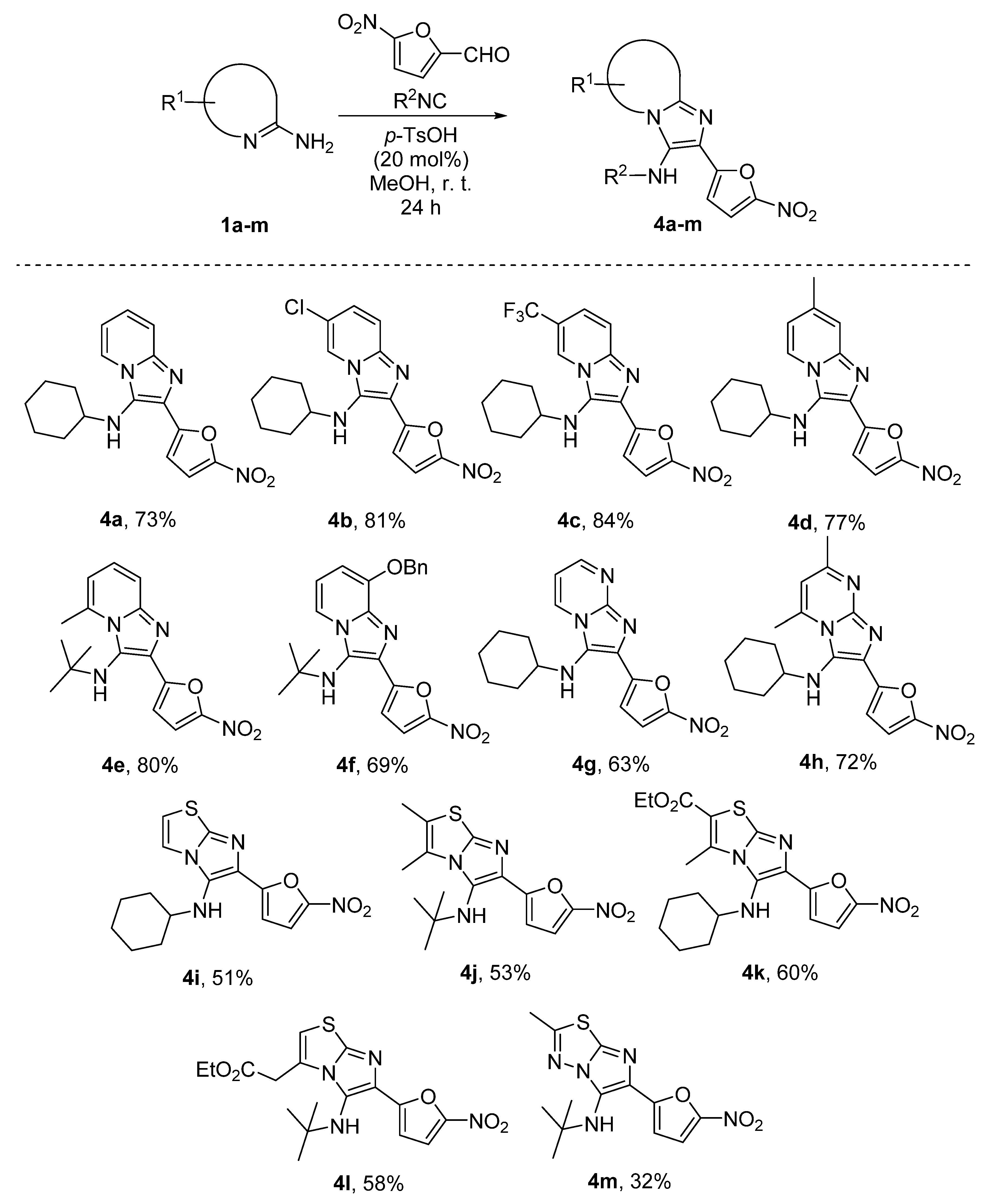 Biomedicines 10 02203 sch001