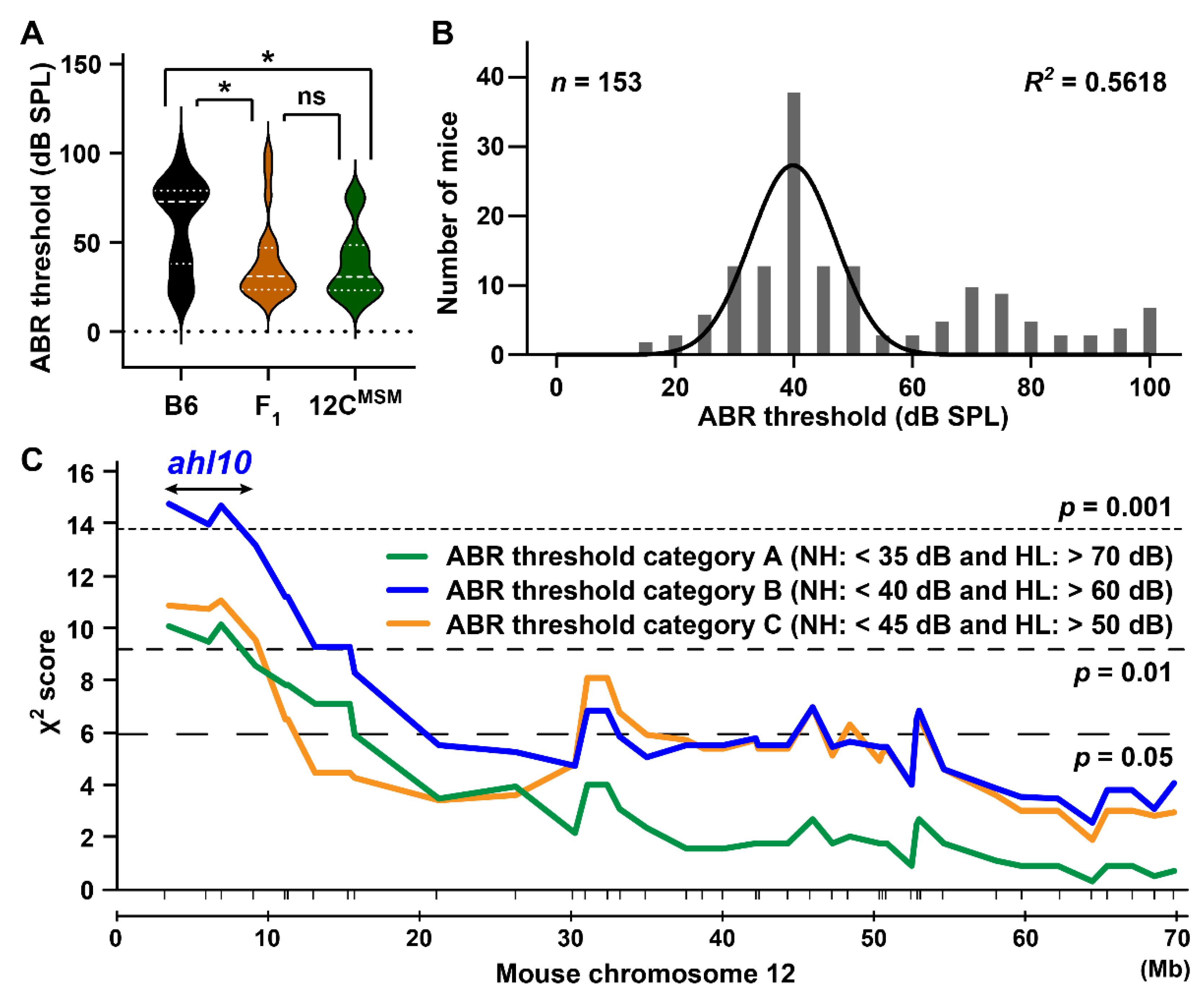 Biomedicines 10 02221 g009 Biomedicines 10 02221 g009