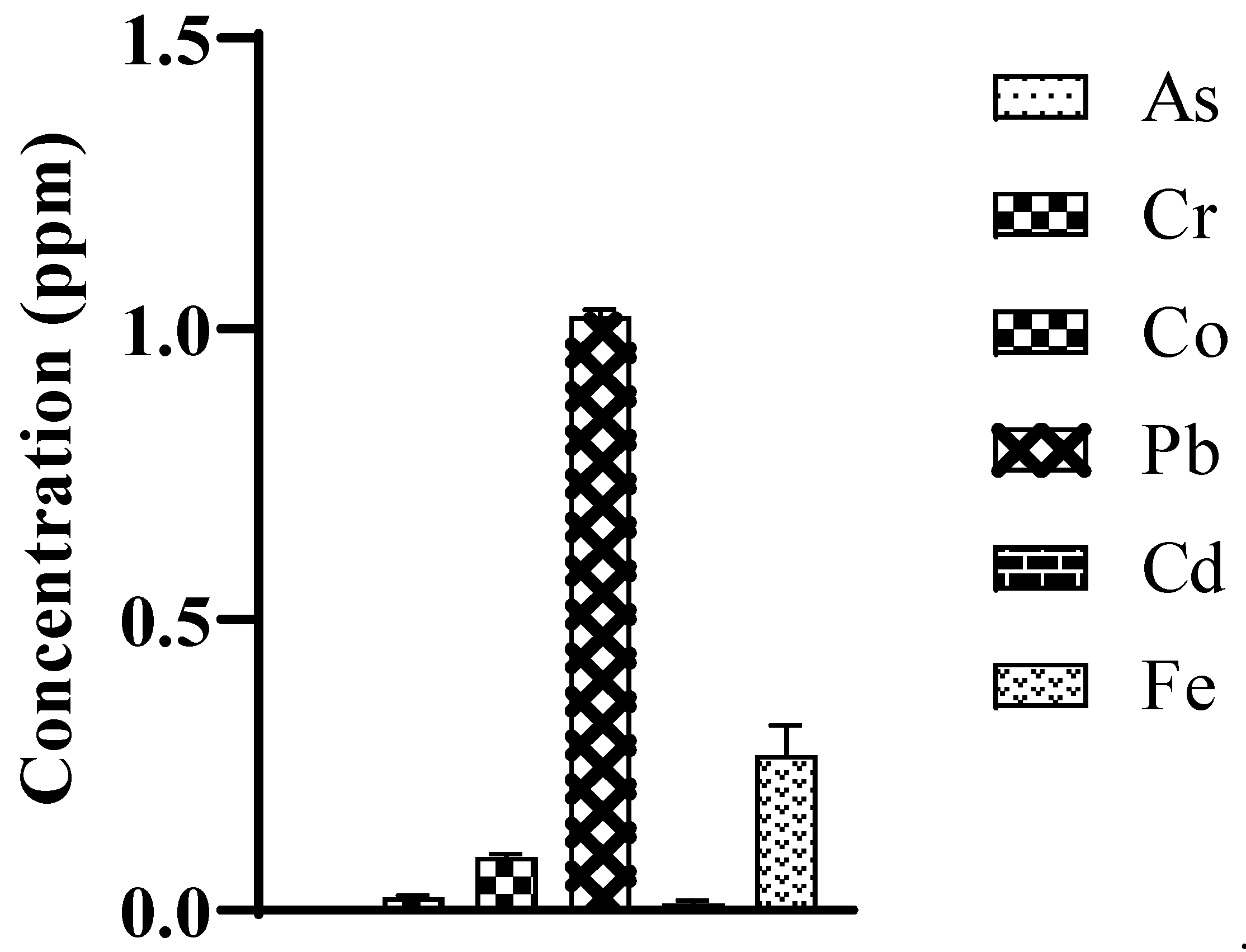 Biomedicines 10 02266 g002