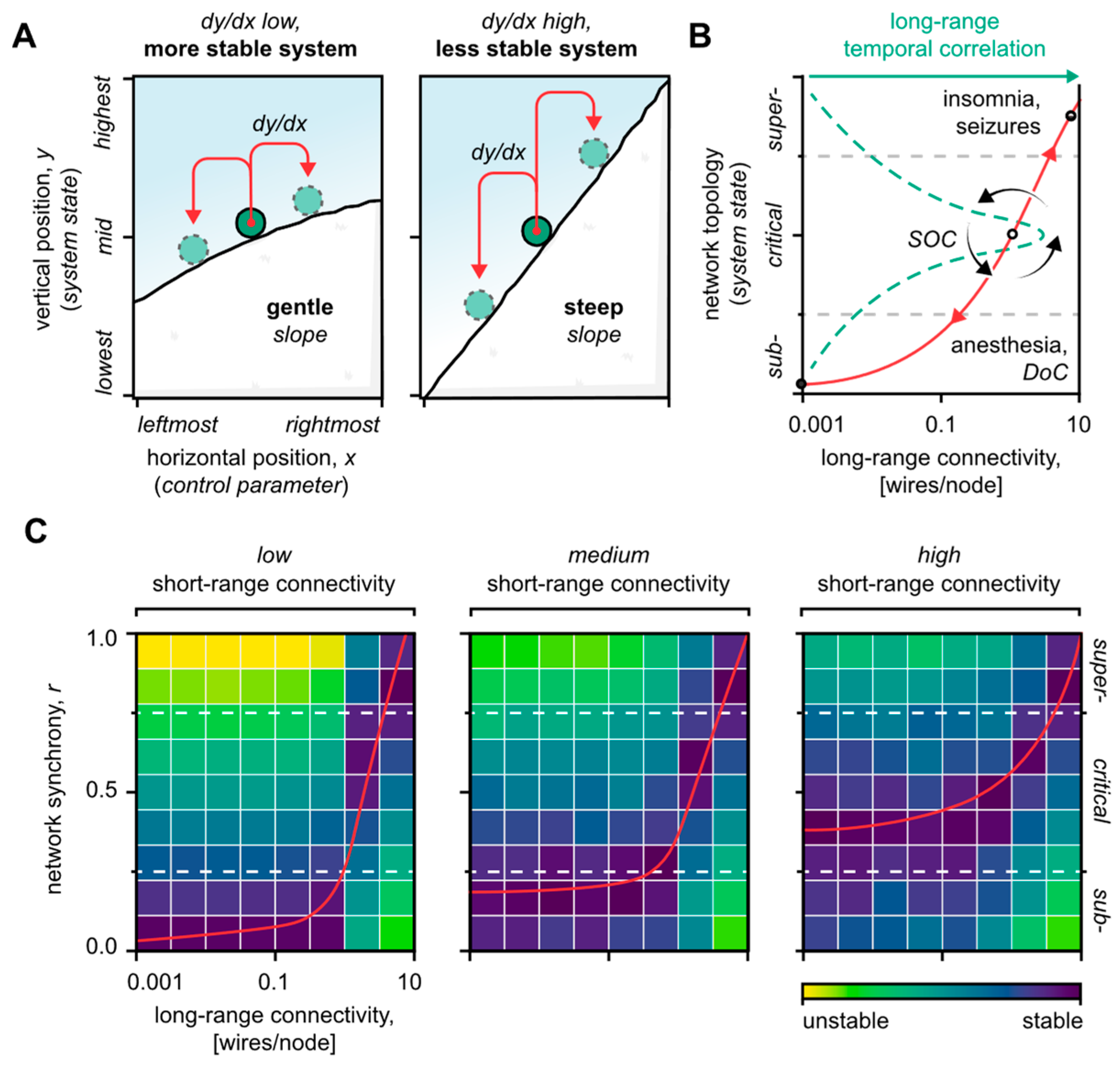 Biomedicines 10 02317 g003