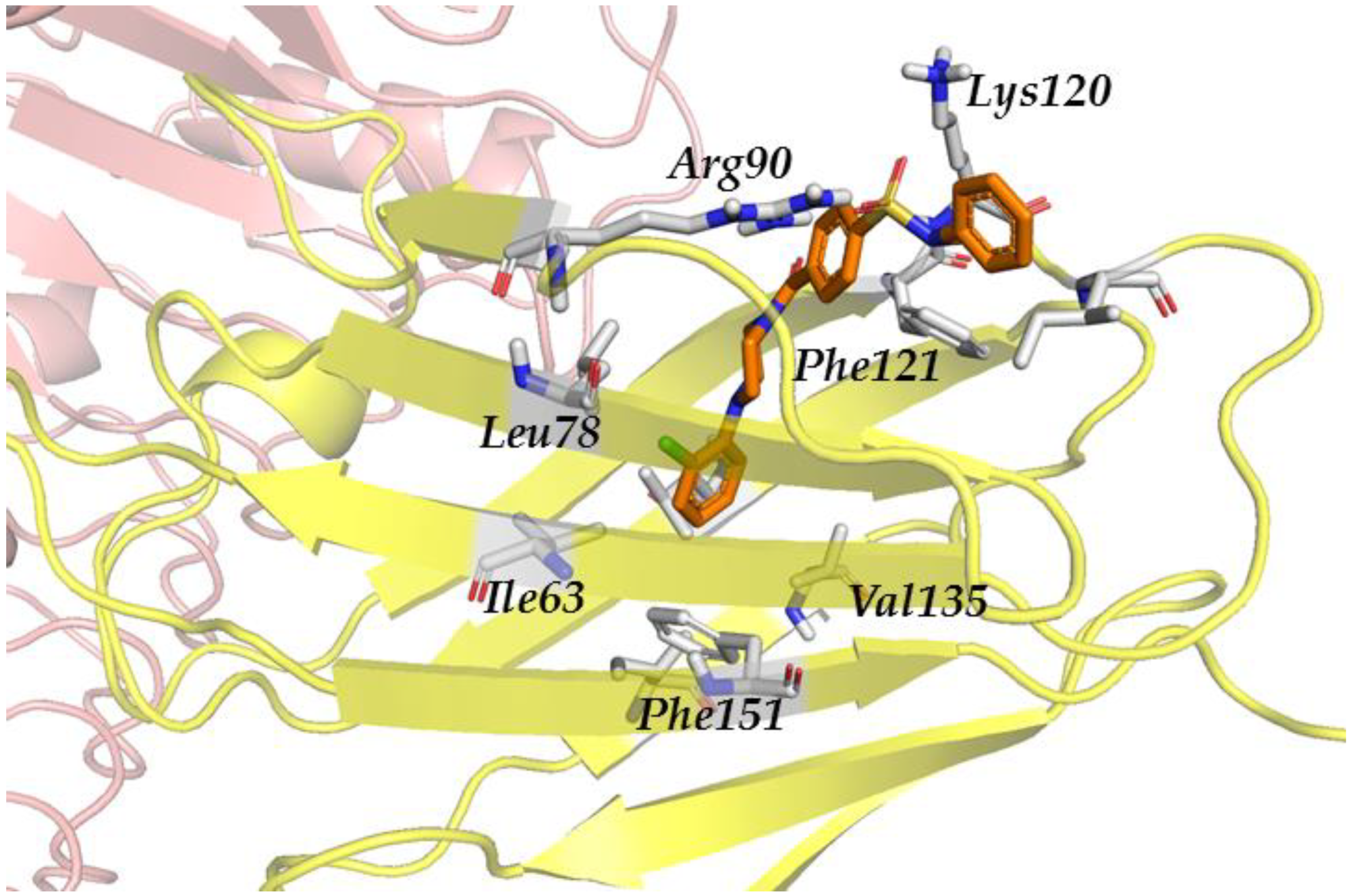 Biomedicines 10 02326 g003 Biomedicines 10 02326 g003
