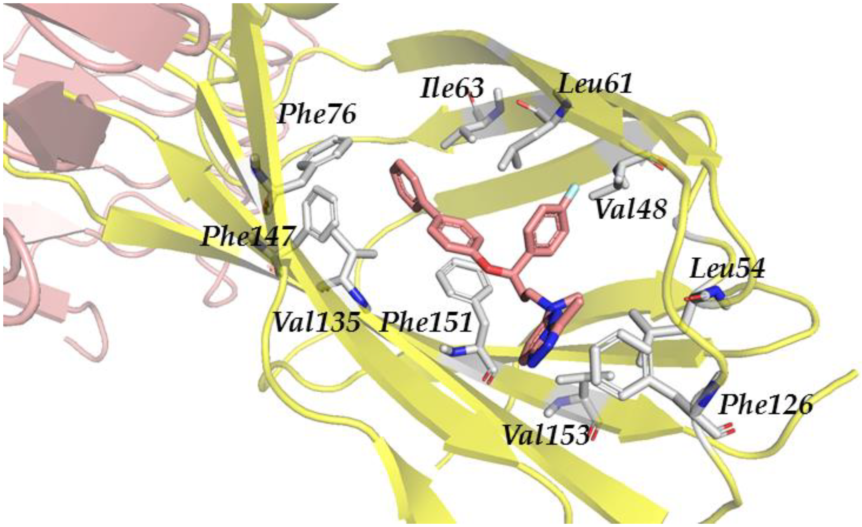 Biomedicines 10 02326 g004 Biomedicines 10 02326 g004