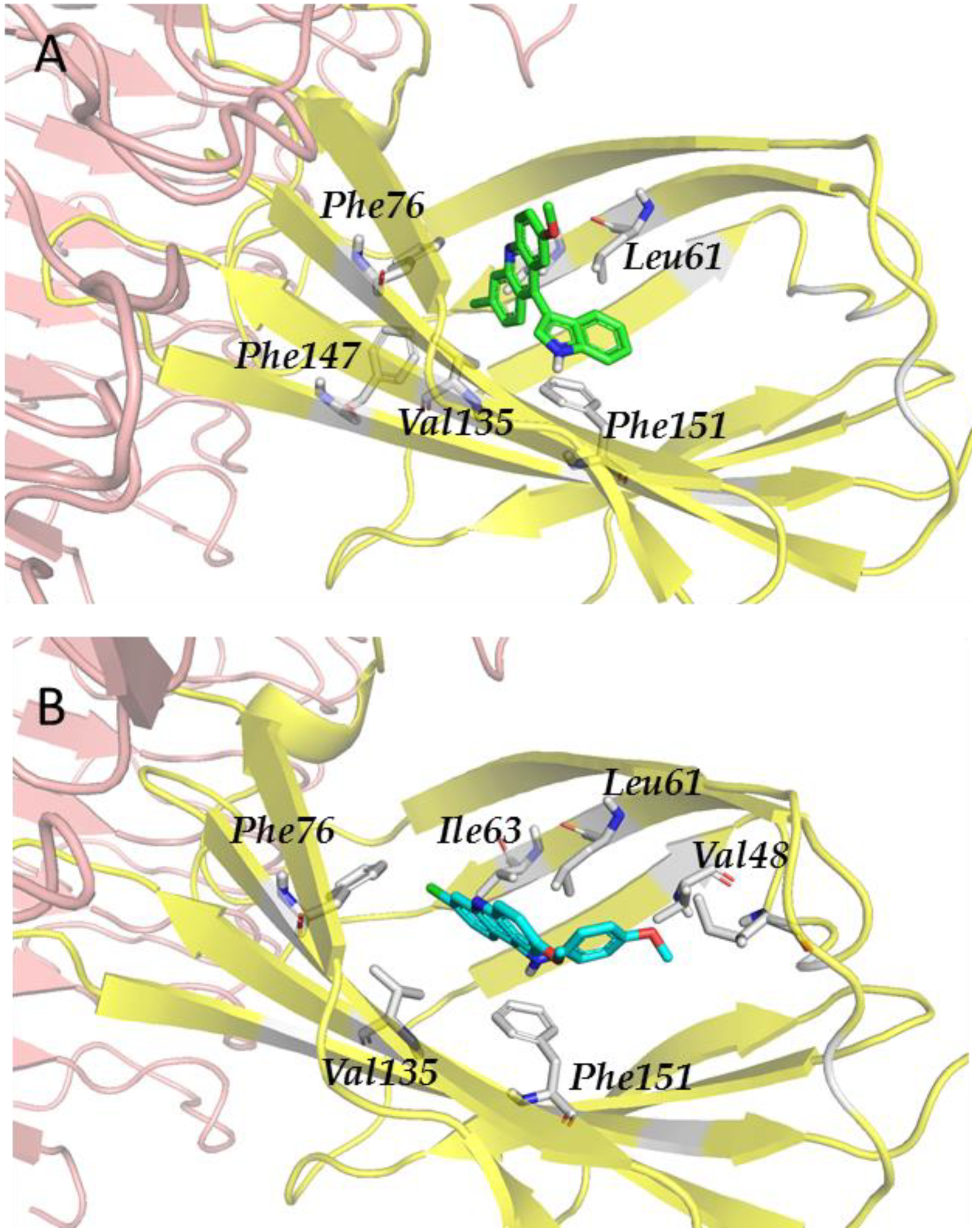 Biomedicines 10 02326 g005 Biomedicines 10 02326 g005