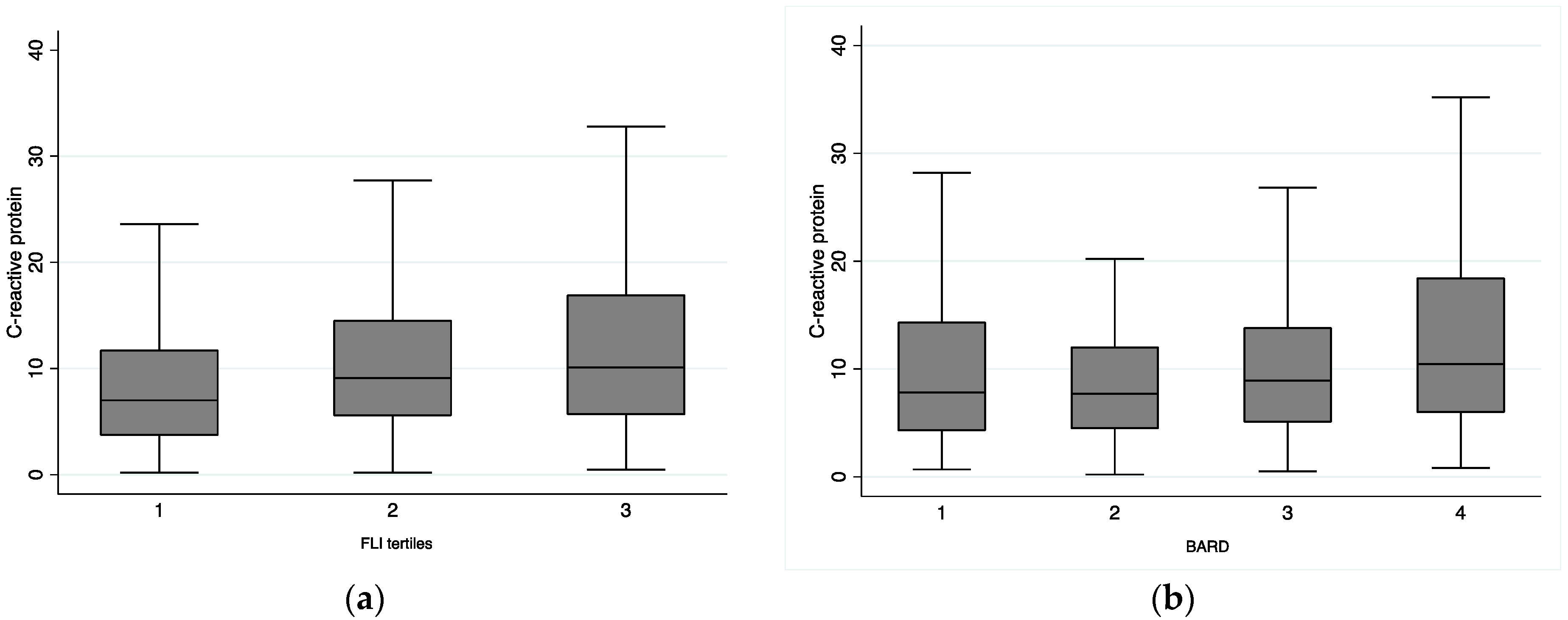 Biomedicines 10 02416 g001 Biomedicines 10 02416 g001