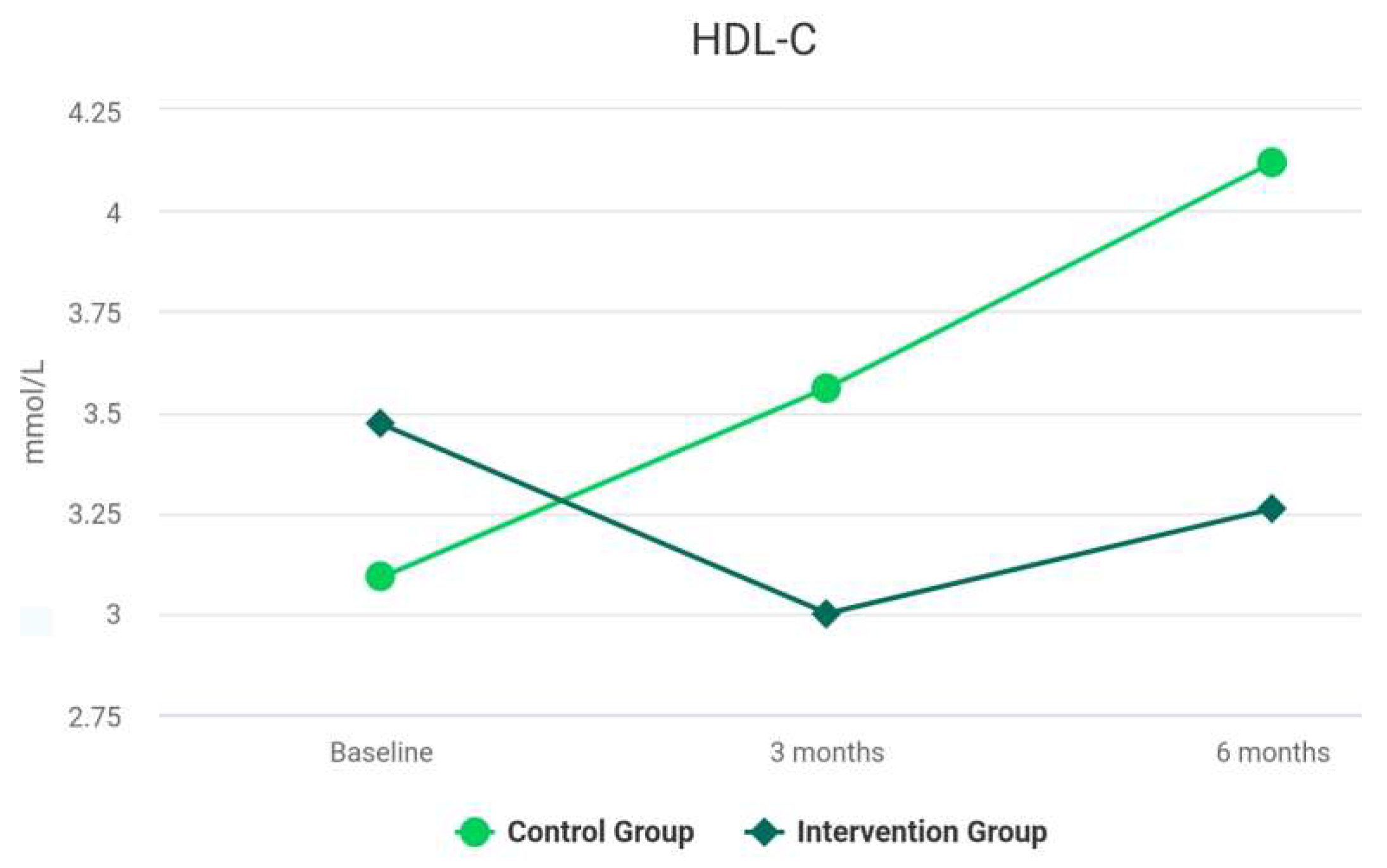 Biomedicines 10 02524 g003 Biomedicines 10 02524 g003