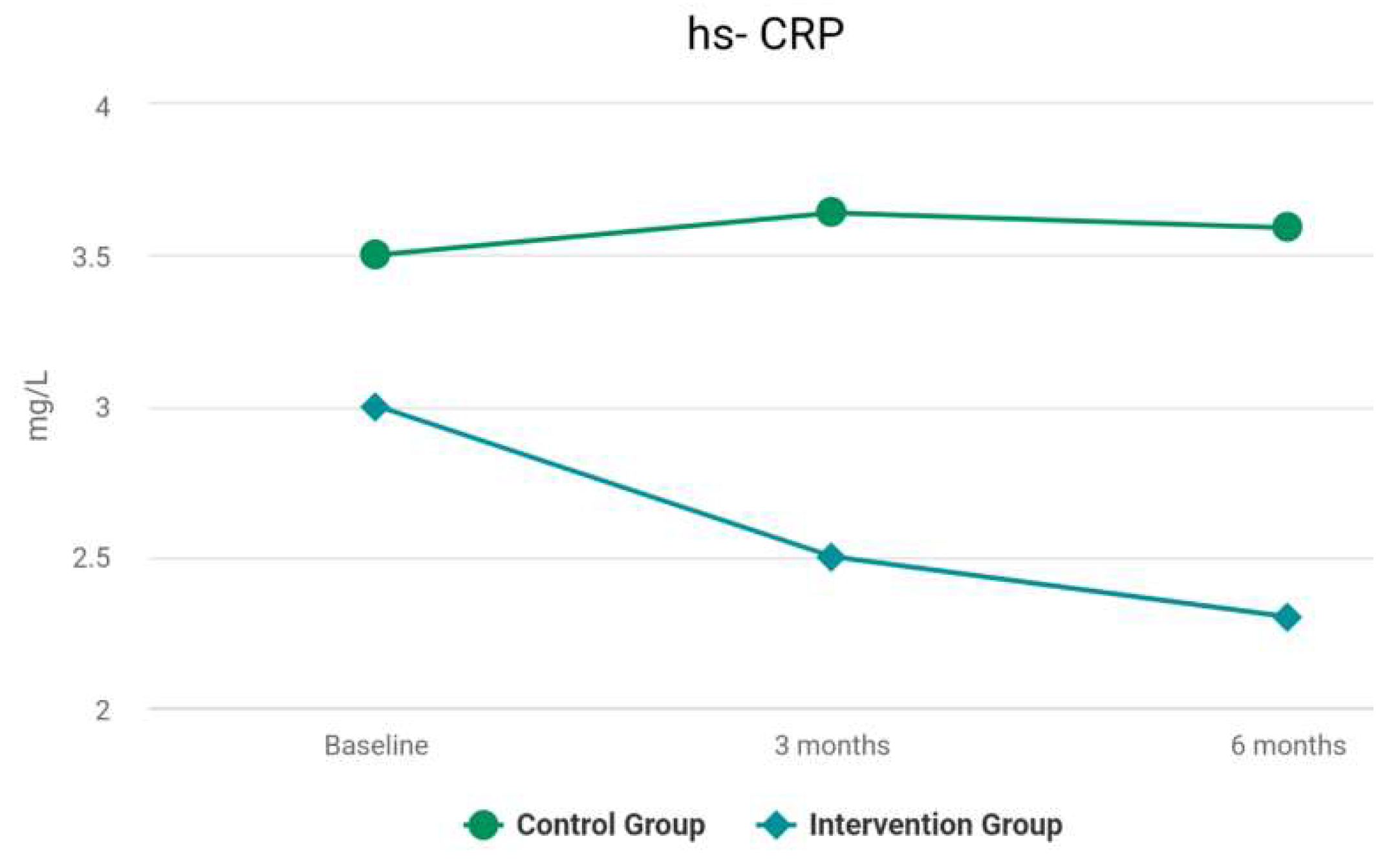 Biomedicines 10 02524 g008 Biomedicines 10 02524 g008