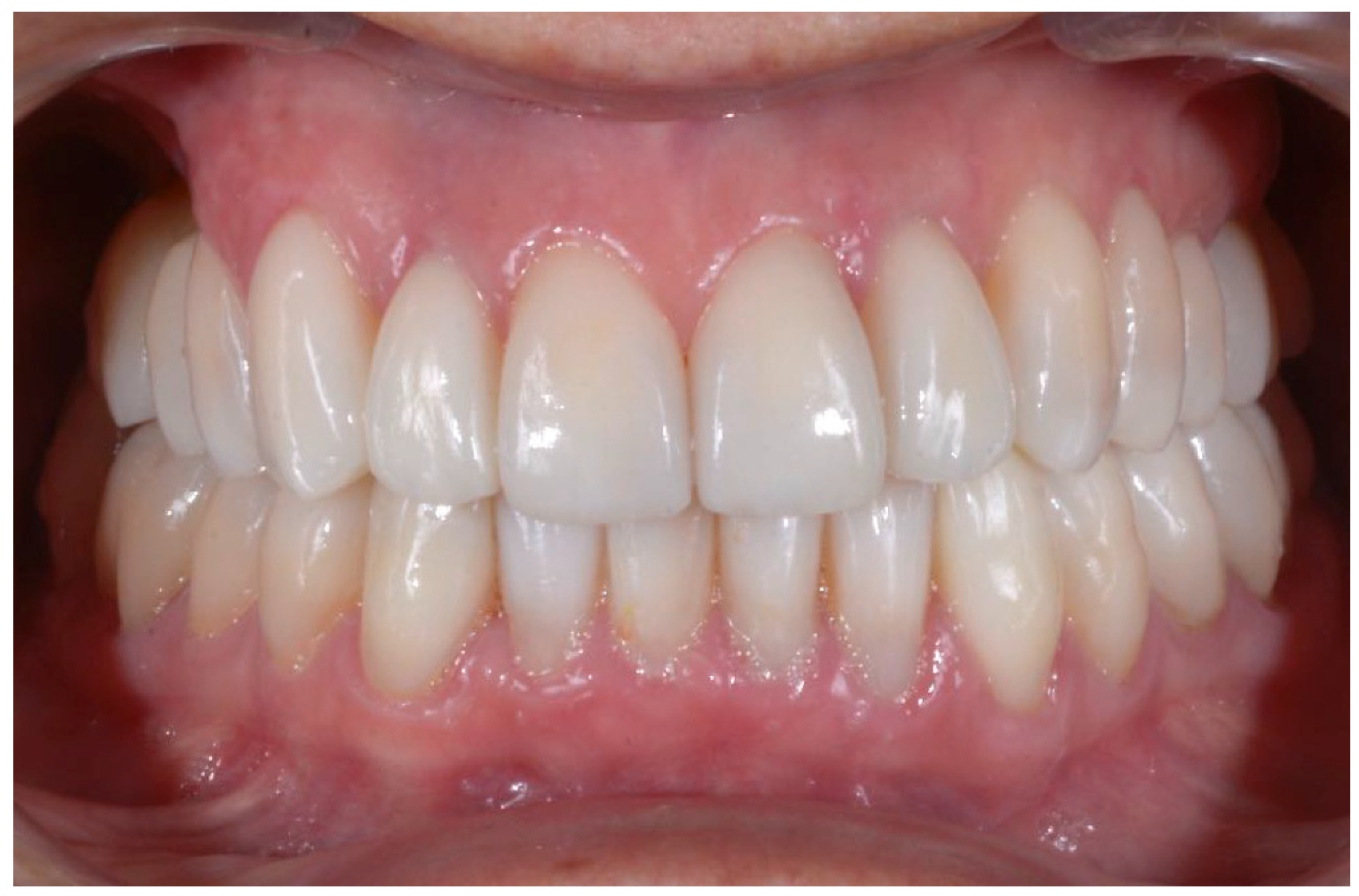 Biomedicines 10 02536 g015 Biomedicines 10 02536 g015