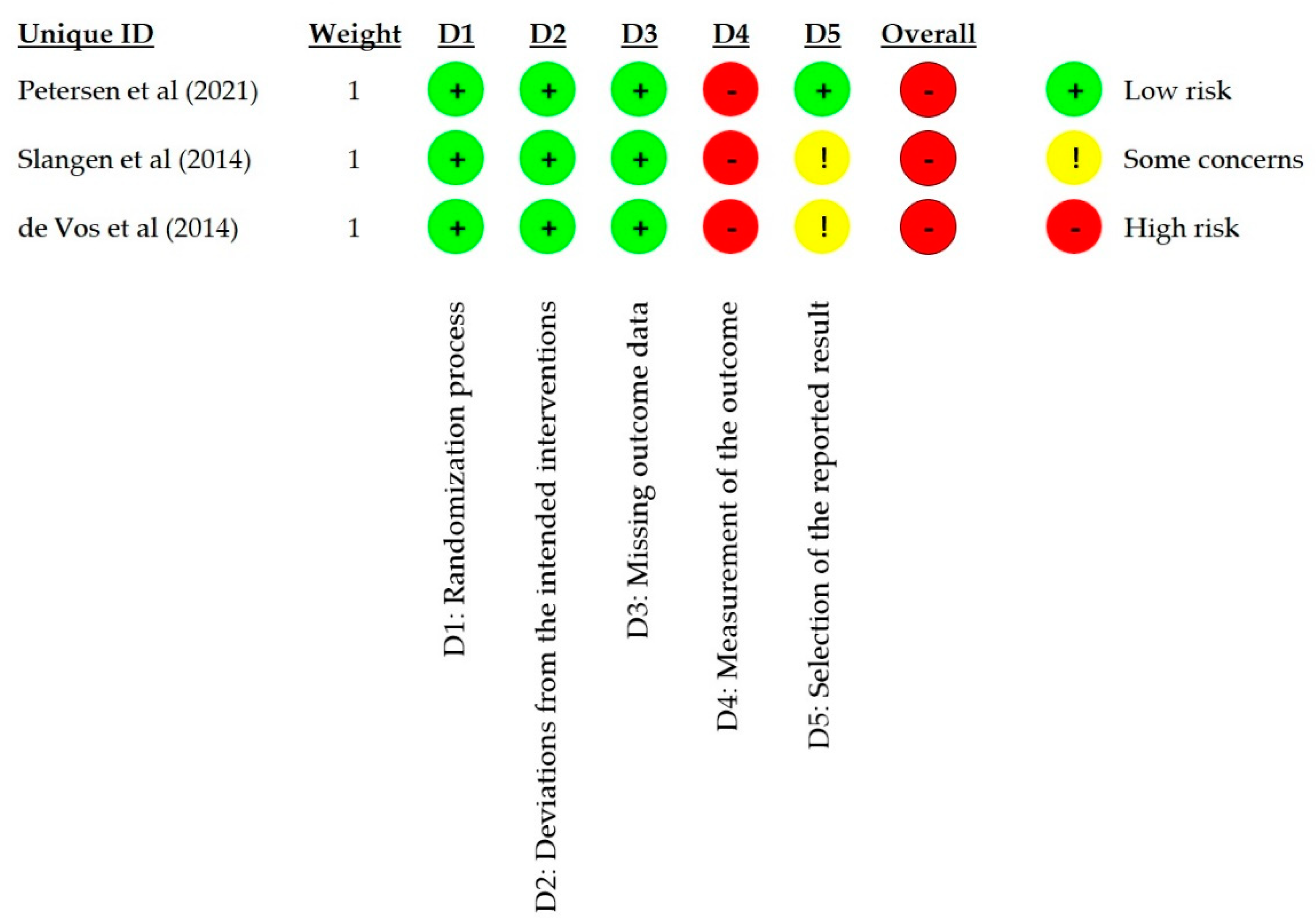 Biomedicines 10 02630 g002