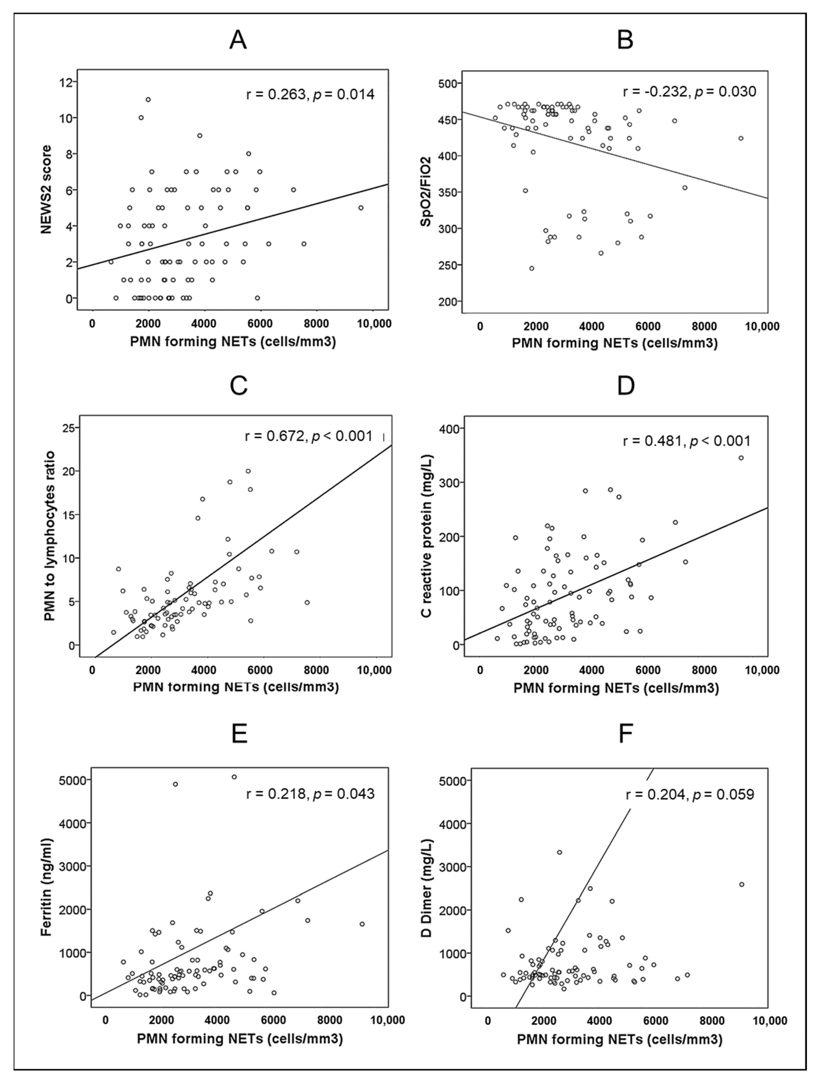 Biomedicines 10 02638 g001