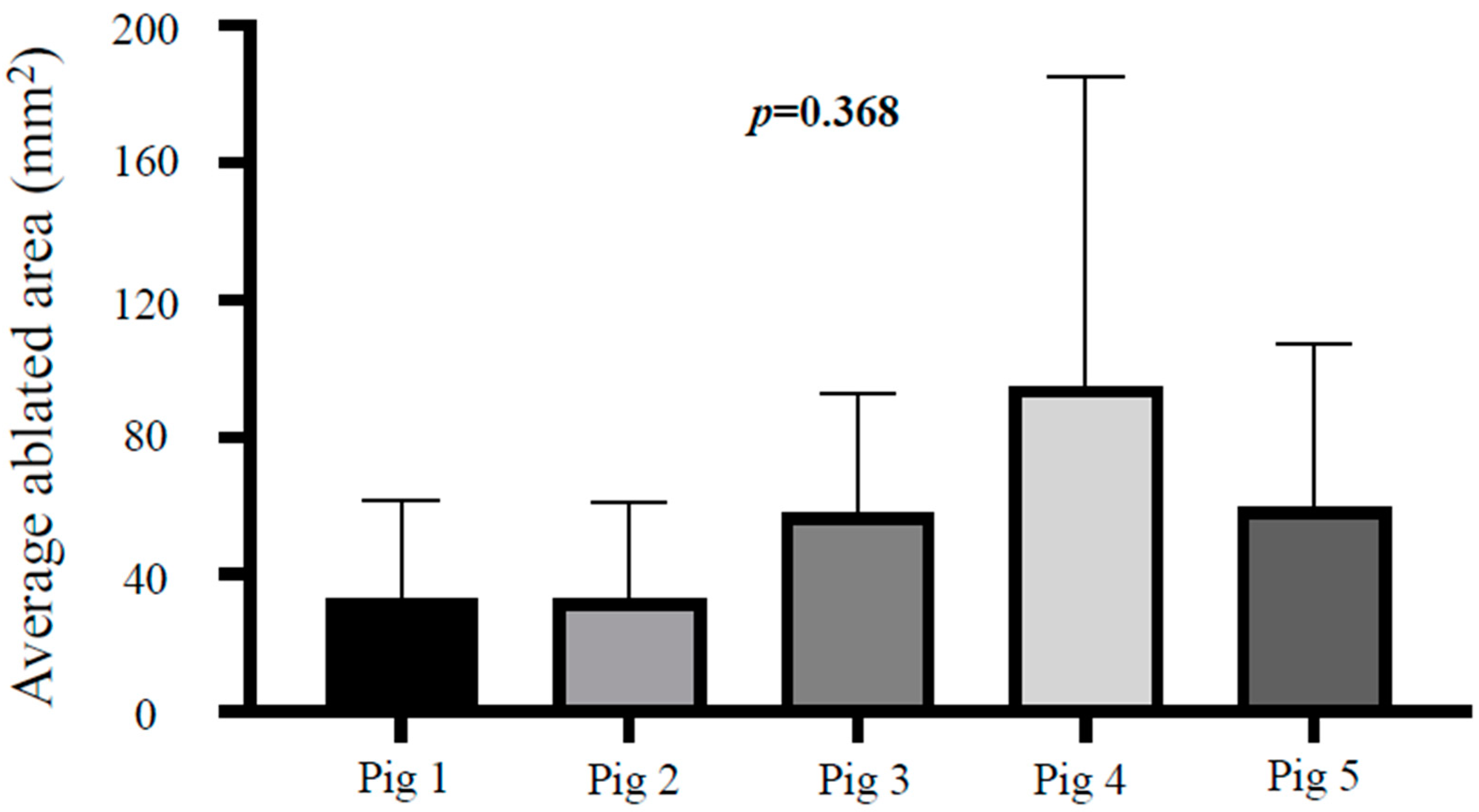 Biomedicines 10 02895 g005 Biomedicines 10 02895 g005