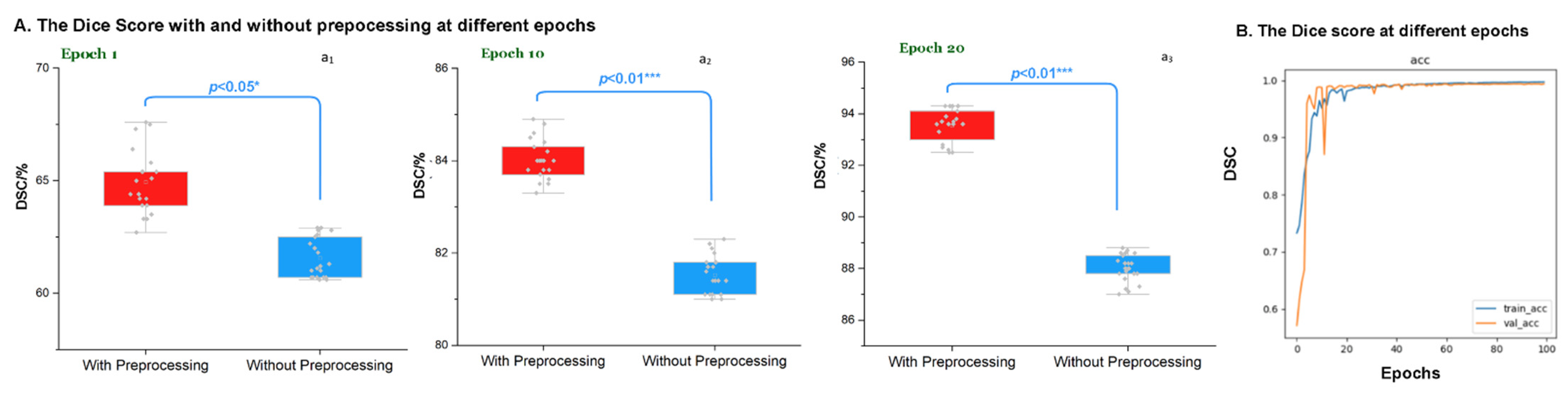 Biomedicines 10 02991 g006 Biomedicines 10 02991 g006