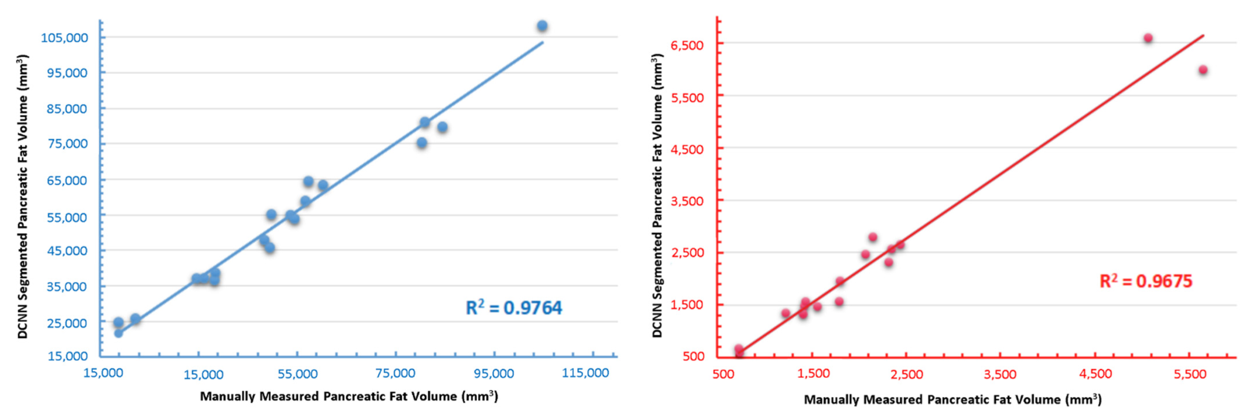 Biomedicines 10 02991 g008 Biomedicines 10 02991 g008