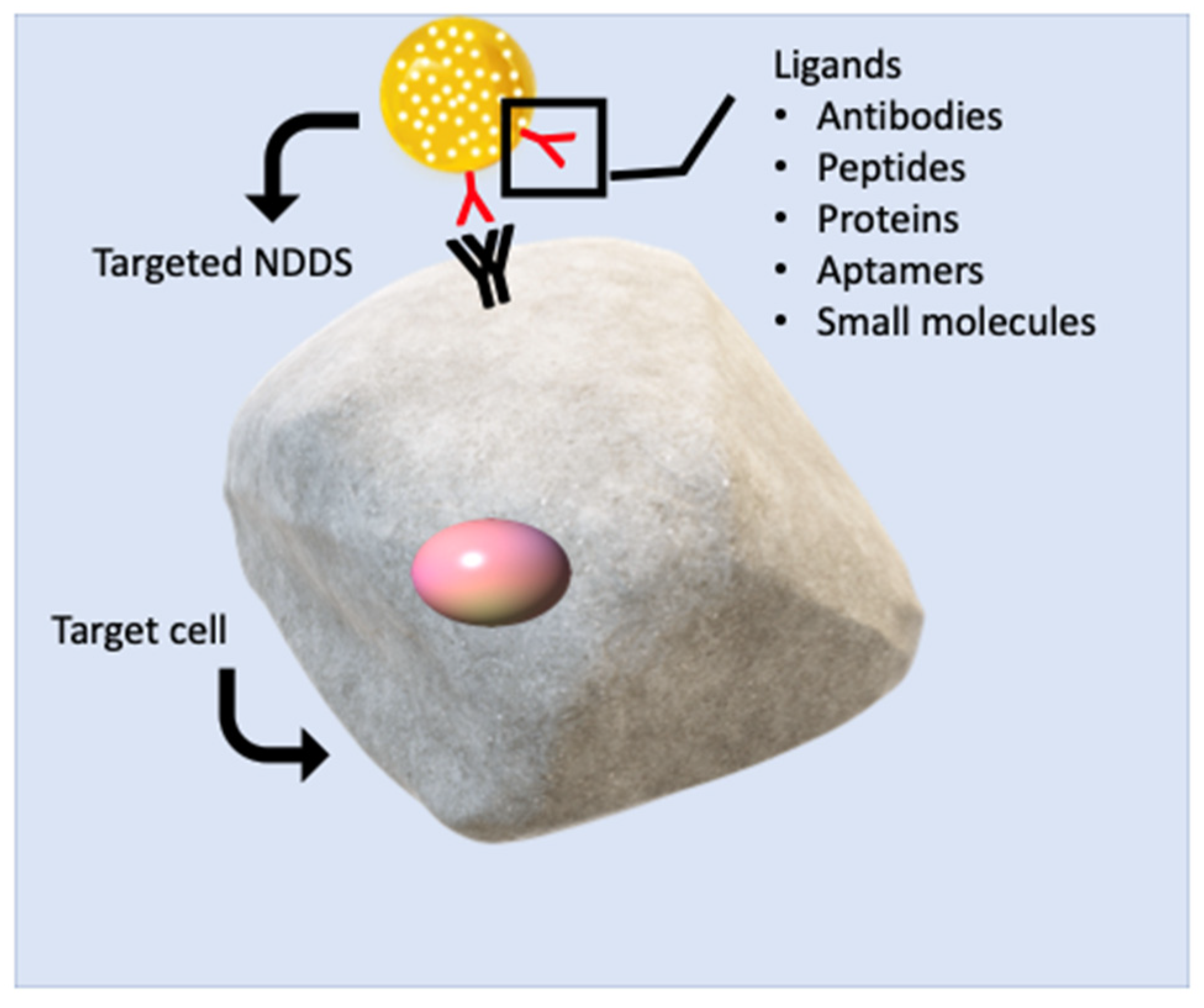 Biomedicines 10 03051 g014