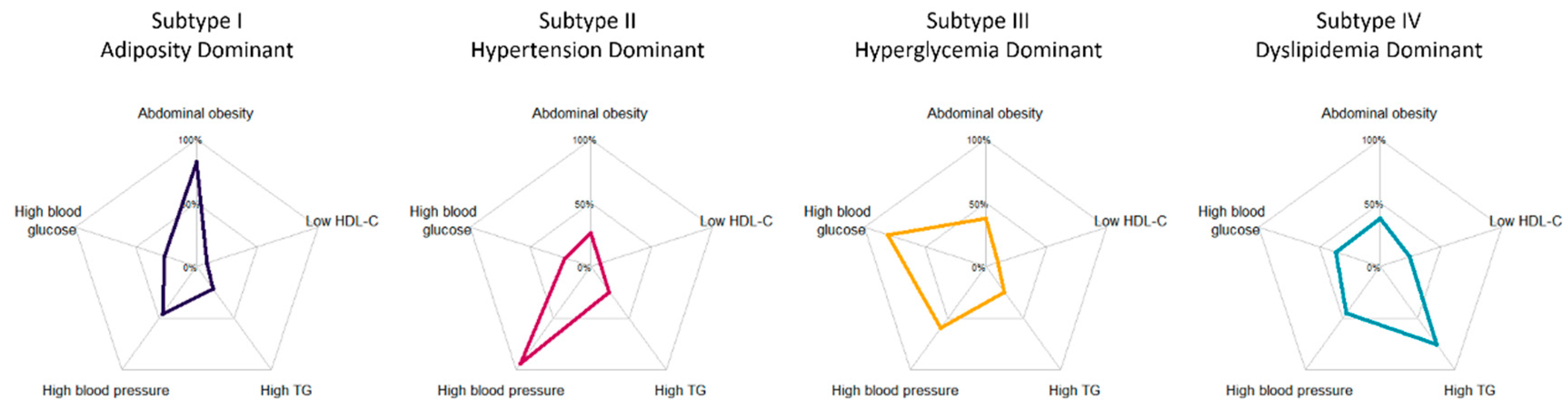 Biomedicines 10 03093 g001