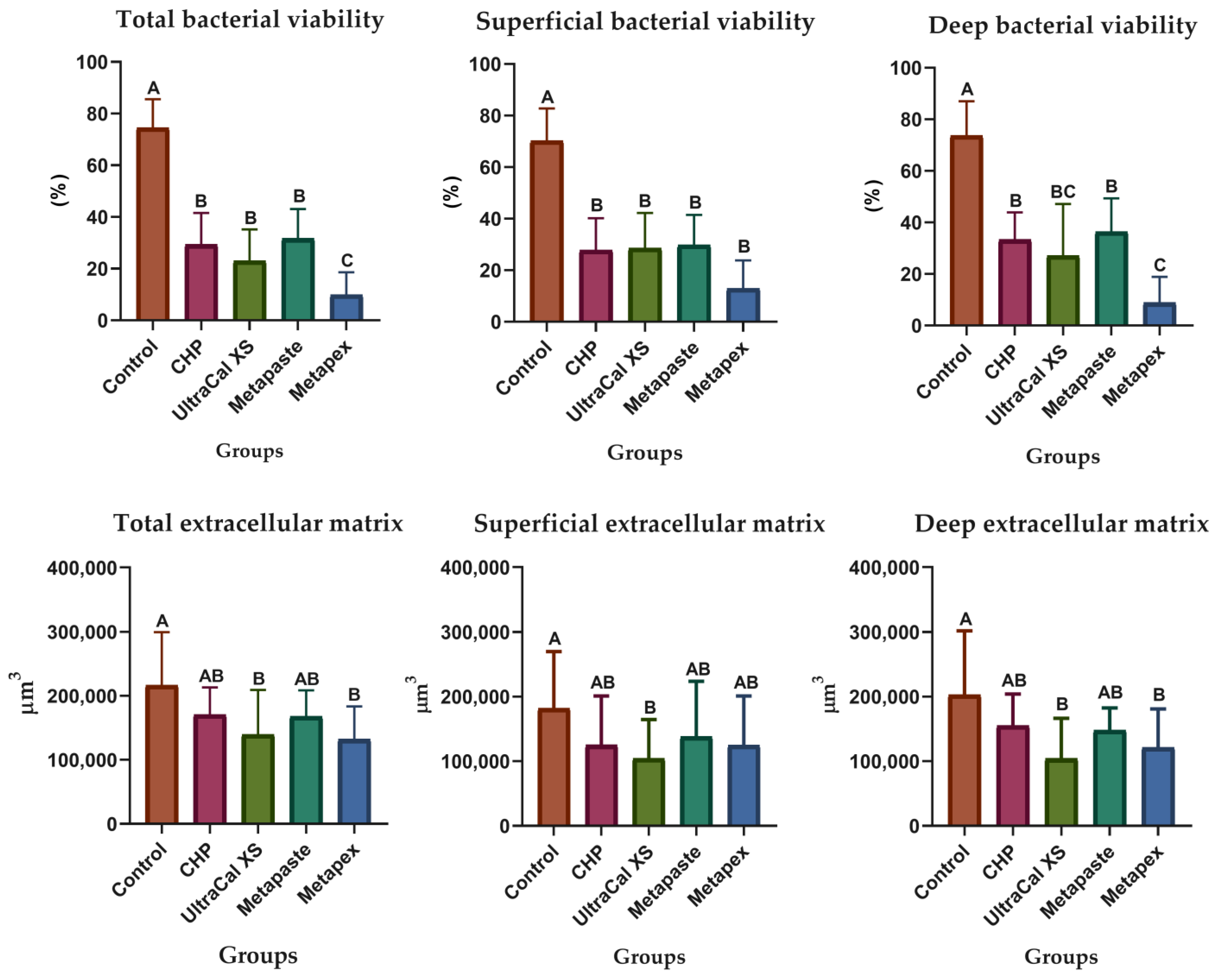 Biomedicines 10 03123 g002