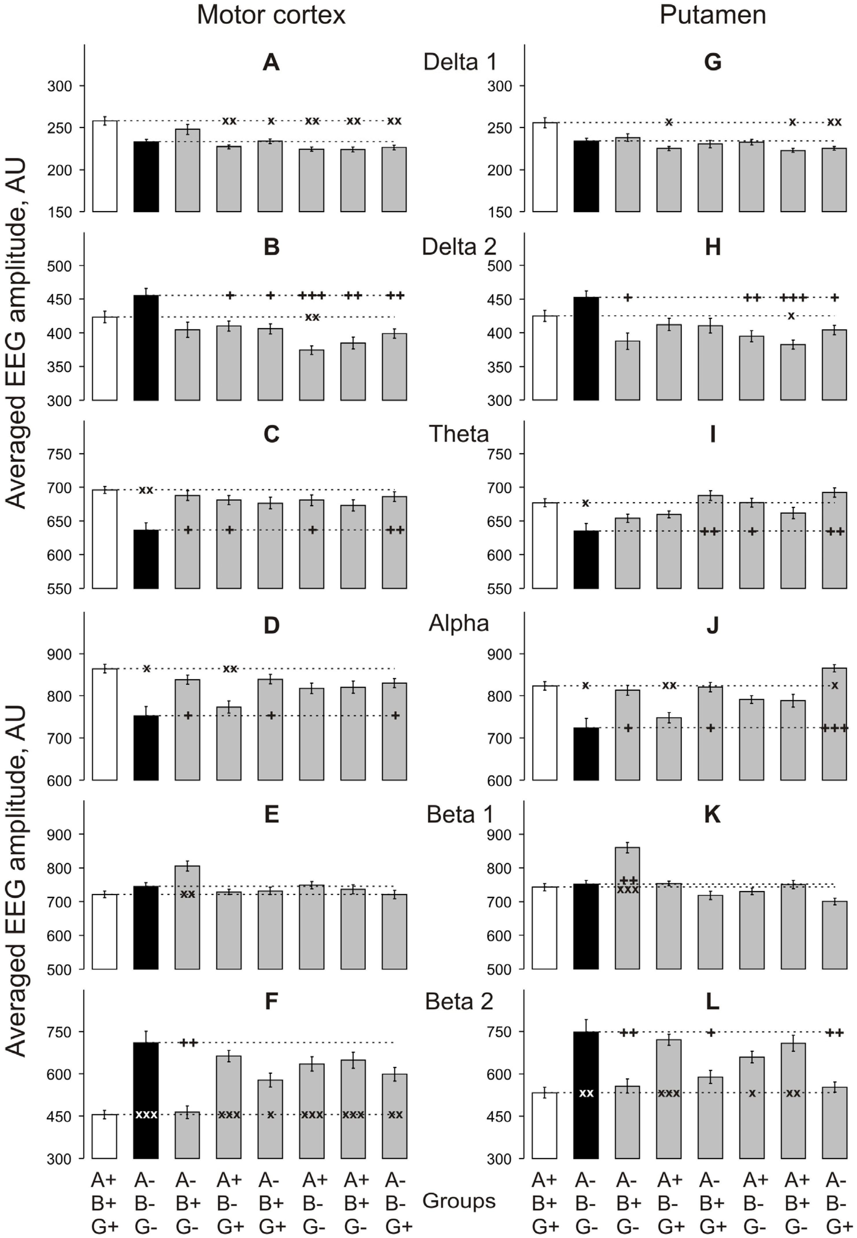 Biomedicines 10 03128 g003 Biomedicines 10 03128 g003