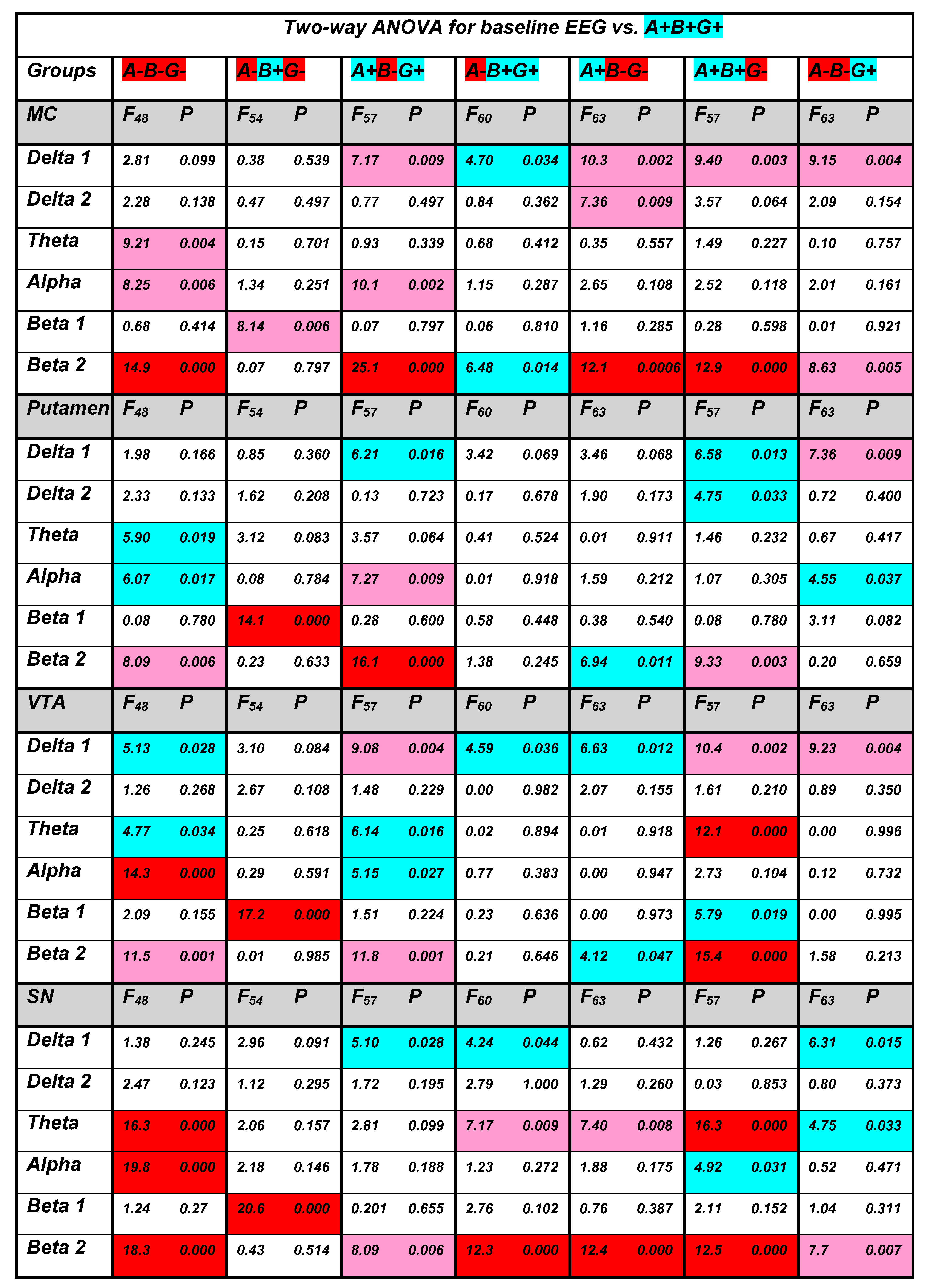 Biomedicines 10 03128 g0a1 Biomedicines 10 03128 g0a1
