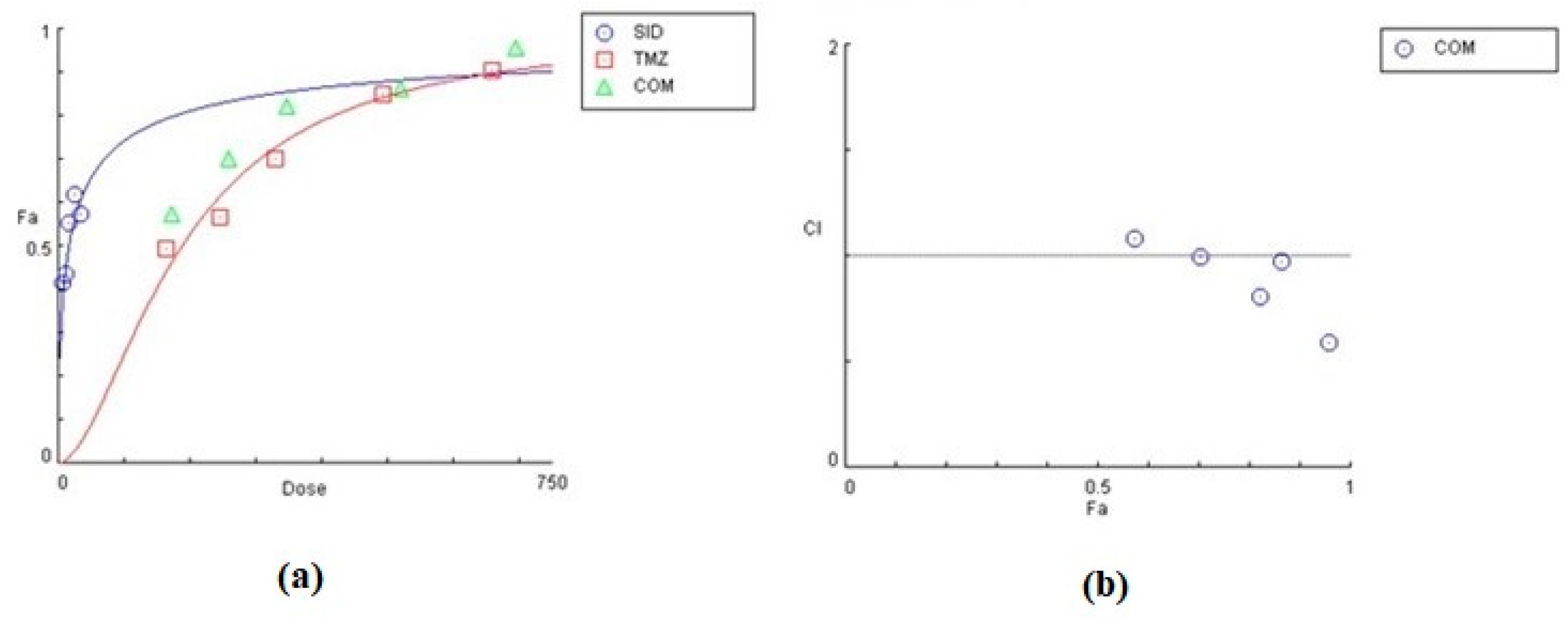 Biomedicines 10 03216 g009