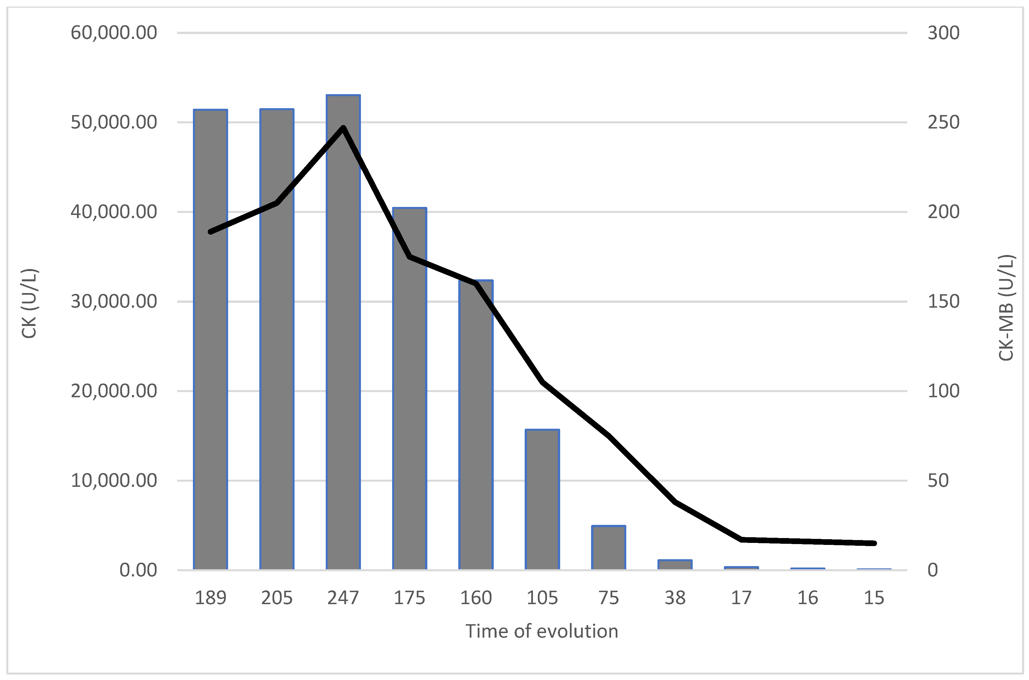 Biomedicines 11 00095 g004 Biomedicines 11 00095 g004