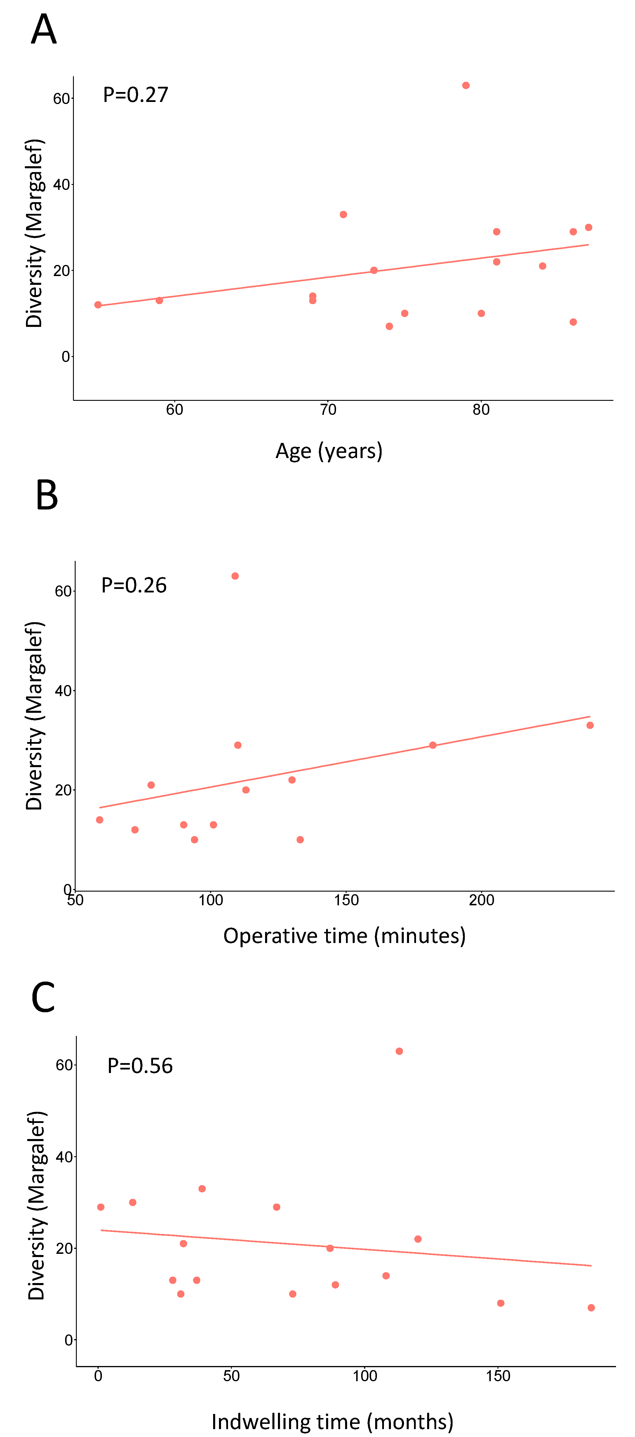 Biomedicines 11 00215 g002 Biomedicines 11 00215 g002