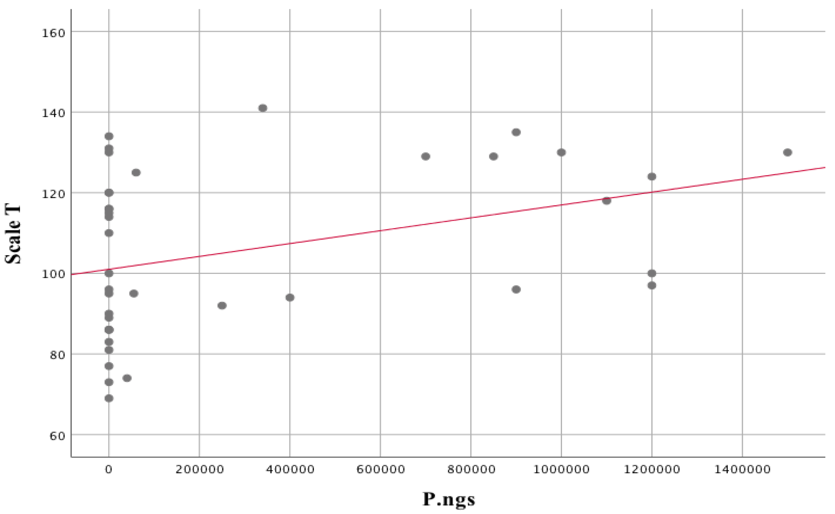 Biomedicines 11 00240 g005