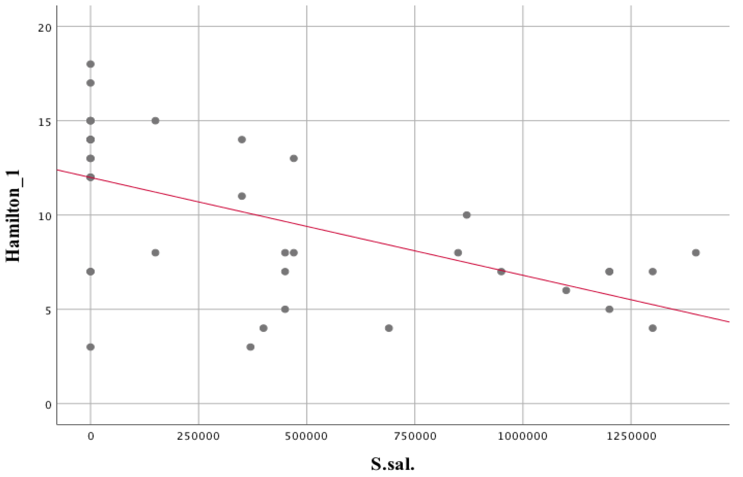 Biomedicines 11 00240 g006