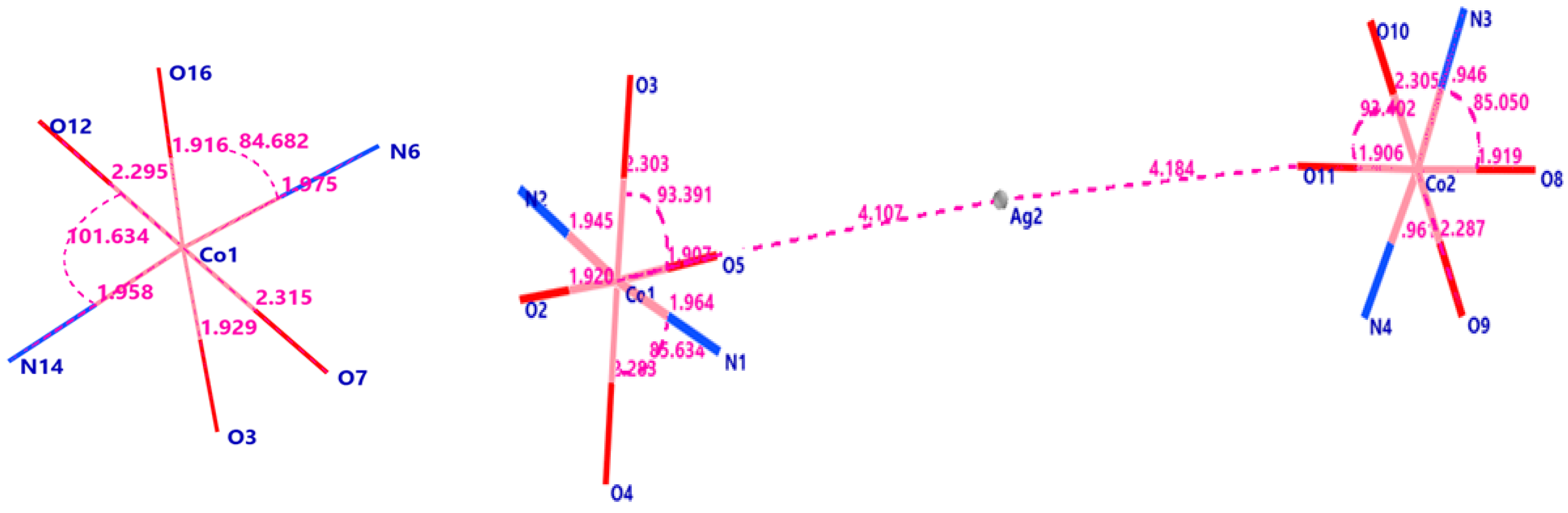 Biomedicines 11 00360 g007