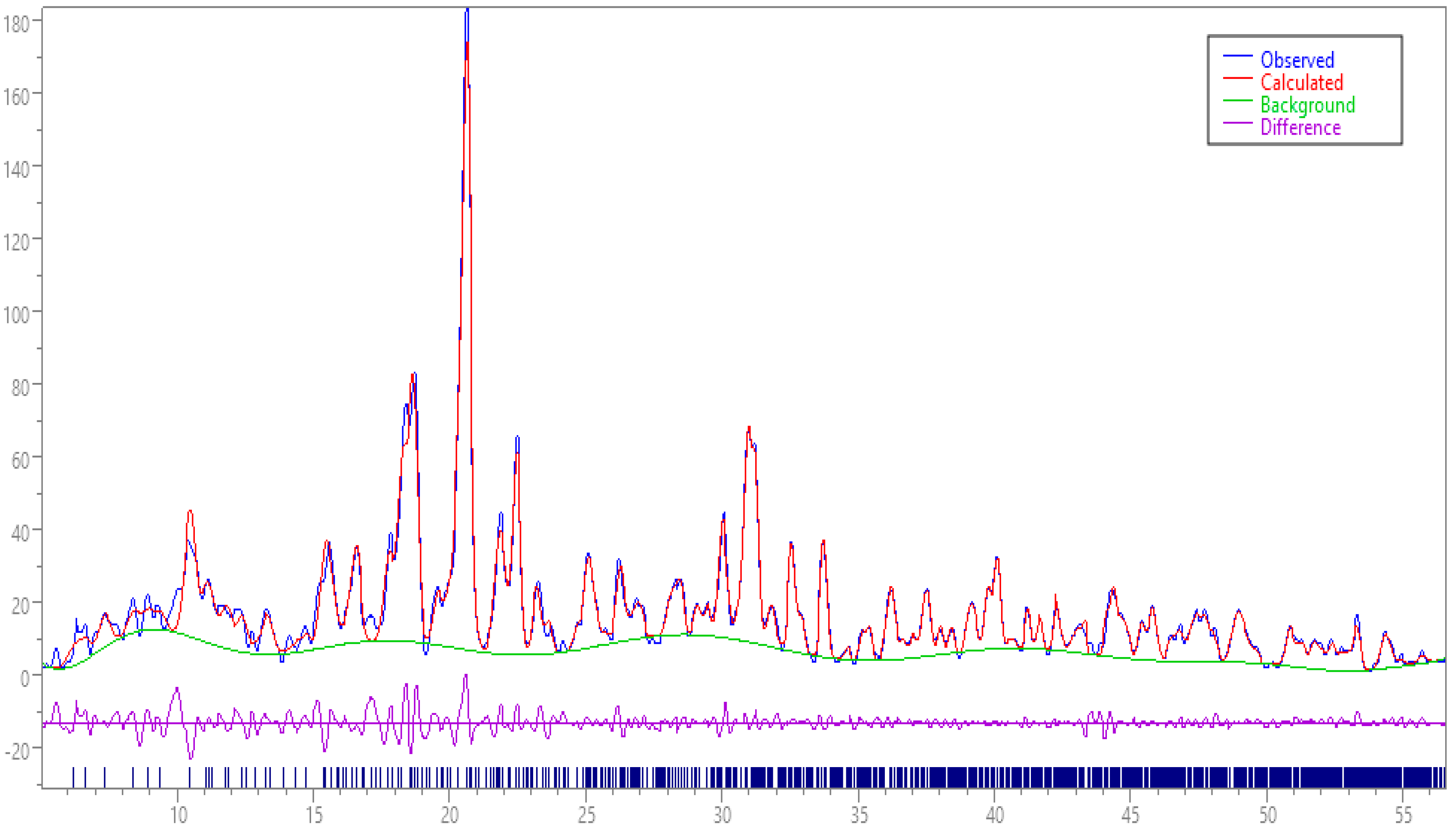 Biomedicines 11 00360 g009